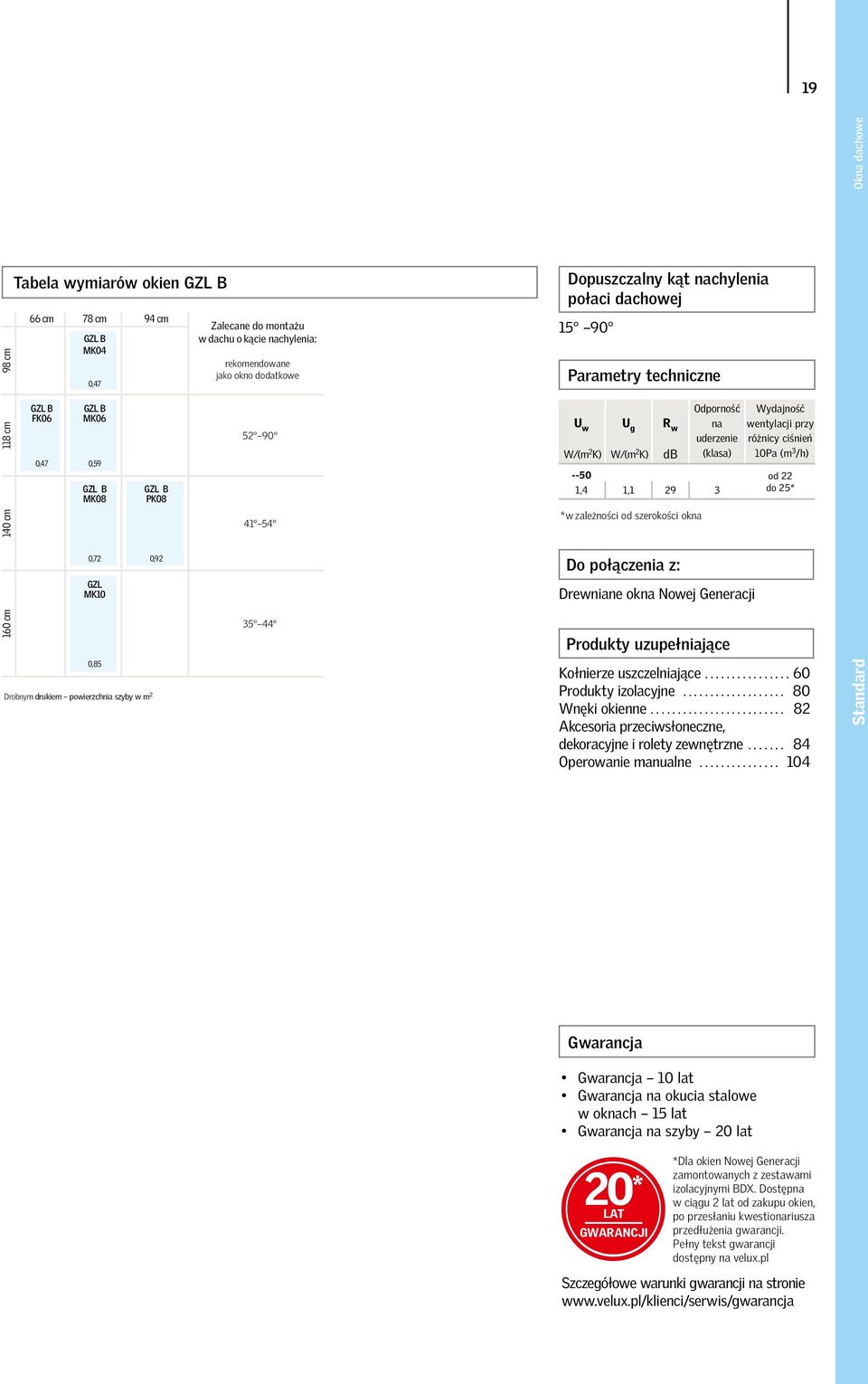 wentylacji przy różnicy ciśnień 10Pa (m 3 /h) --50 od 22 1,4 1,1 29 3 do 25* * w zależności od szerokości okna 0,72 GZL MK10 0,92 Do połączenia z: Drewniane okna Nowej Generacji 160 cm 35 44 Produkty