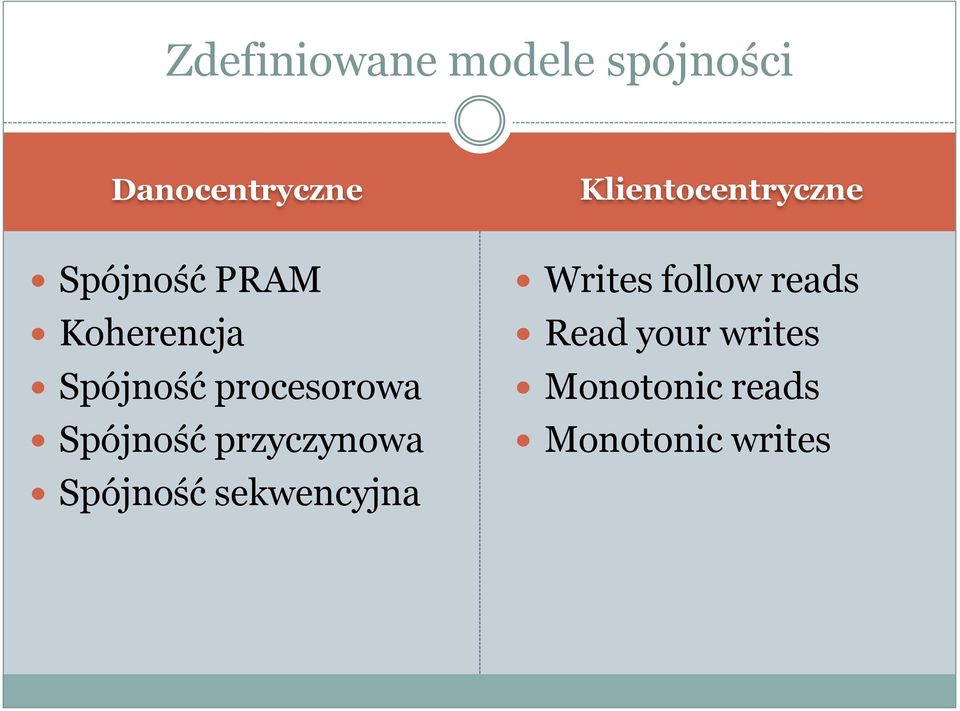 procesorowa Spójność przyczynowa Spójność sekwencyjna