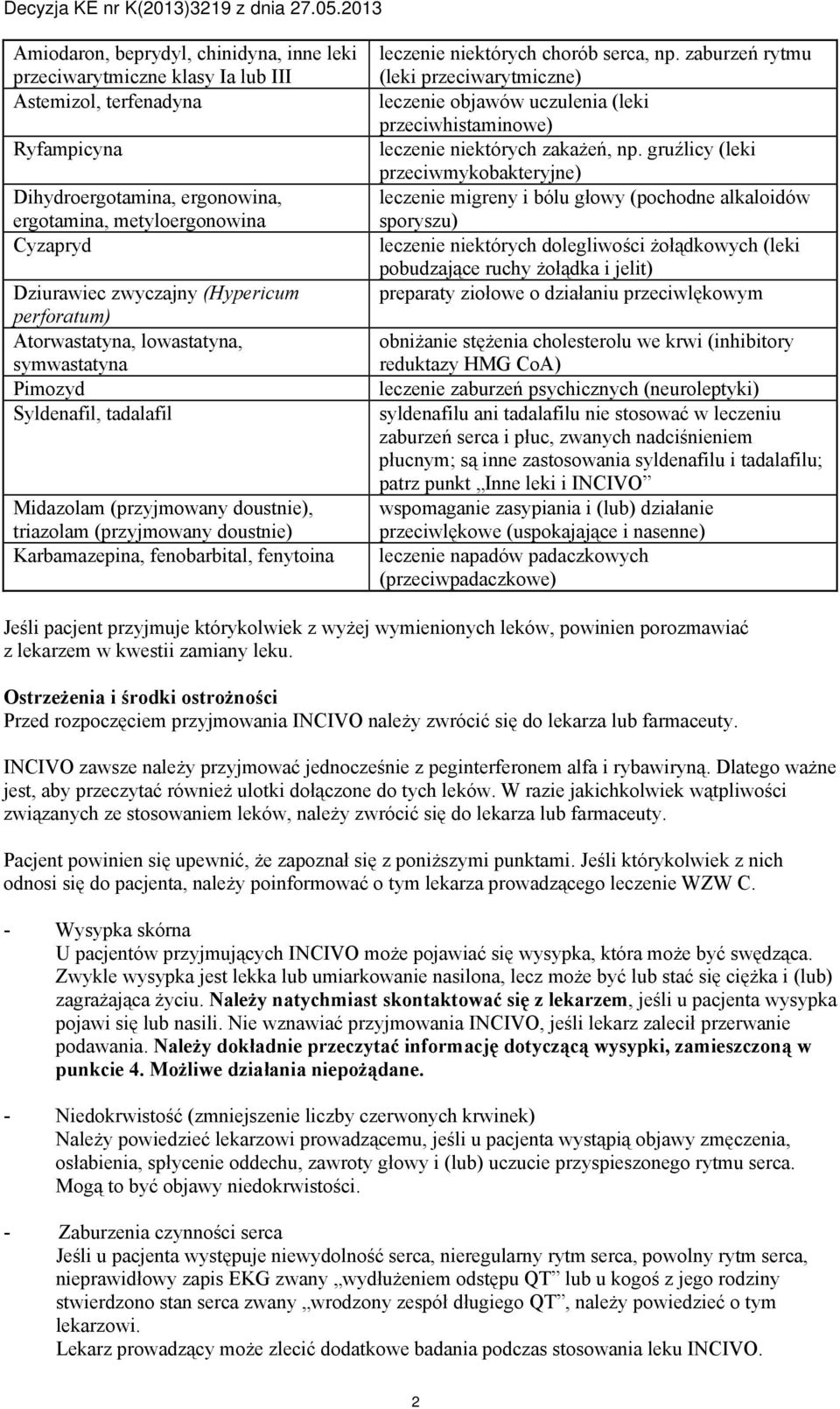 fenytoina leczenie niektórych chorób serca, np. zaburzeń rytmu (leki przeciwarytmiczne) leczenie objawów uczulenia (leki przeciwhistaminowe) leczenie niektórych zakażeń, np.