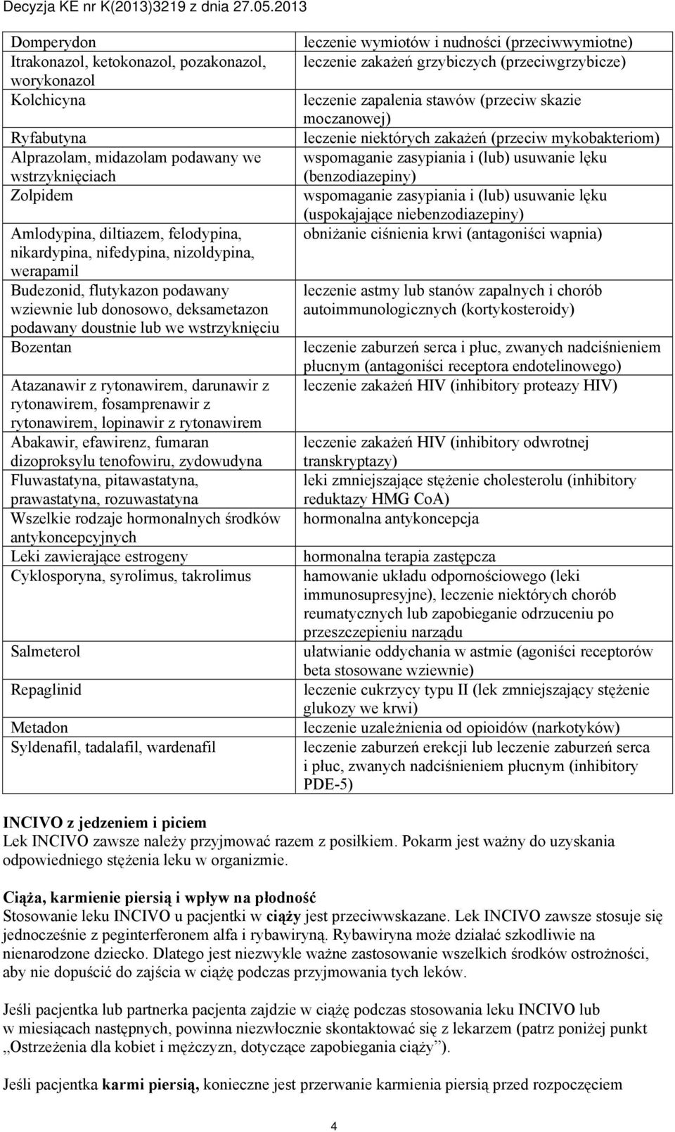 rytonawirem, fosamprenawir z rytonawirem, lopinawir z rytonawirem Abakawir, efawirenz, fumaran dizoproksylu tenofowiru, zydowudyna Fluwastatyna, pitawastatyna, prawastatyna, rozuwastatyna Wszelkie