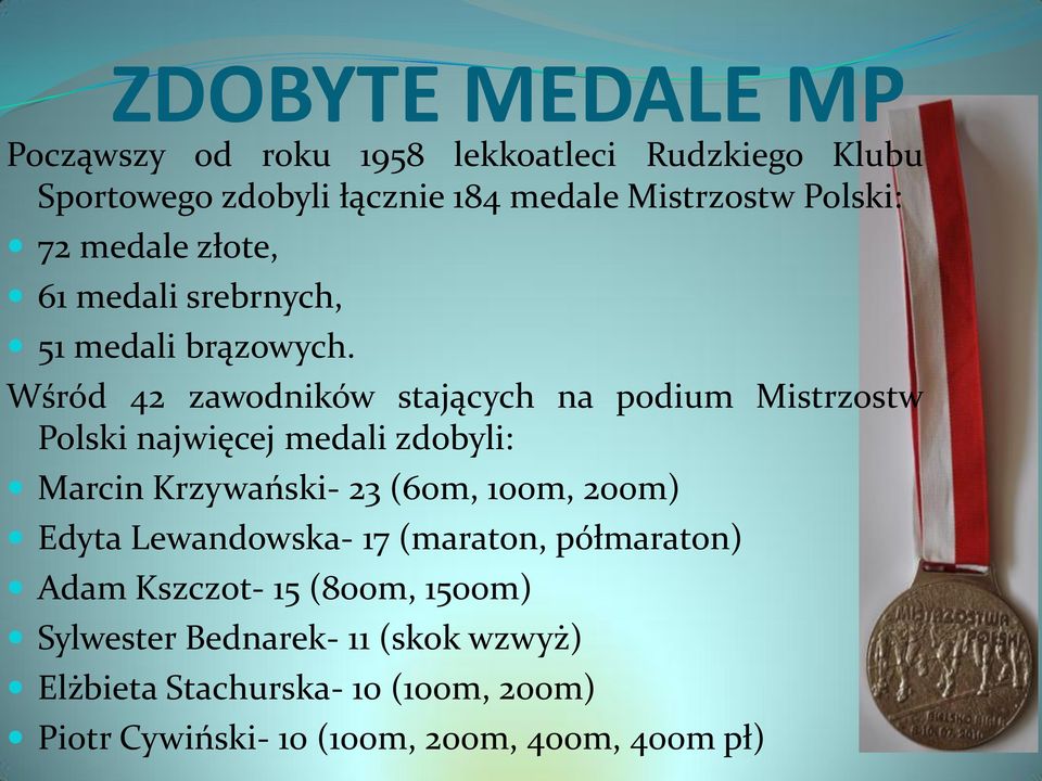 Wśród 42 zawodników stających na podium Mistrzostw Polski najwięcej medali zdobyli: Marcin Krzywański- 23 (60m, 100m, 200m)