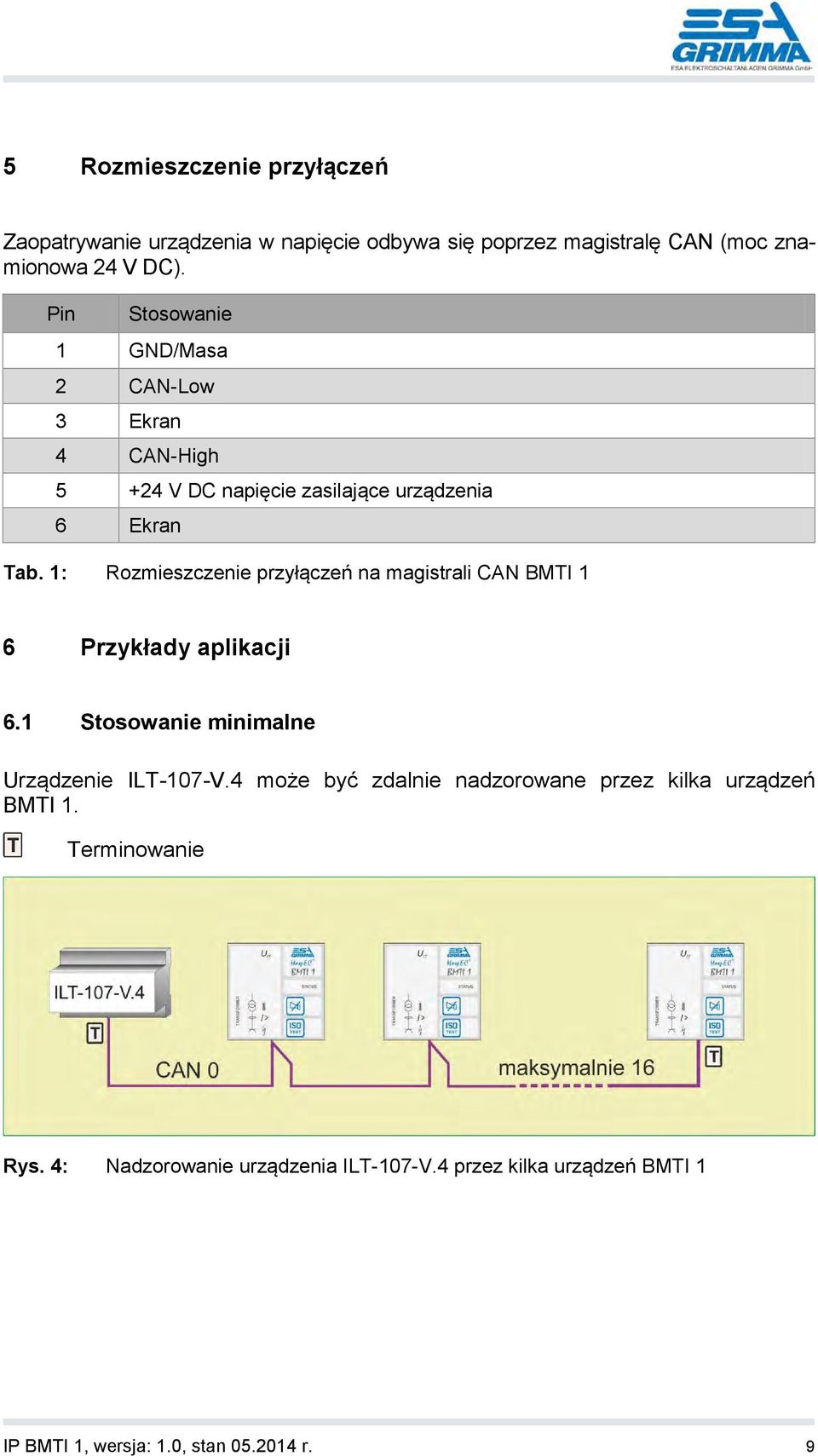 1: Rozmieszczenie przyłączeń na magistrali CAN BMTI 1 6 Przykłady aplikacji 6.1 Stosowanie minimalne Urządzenie ILT-107-V.