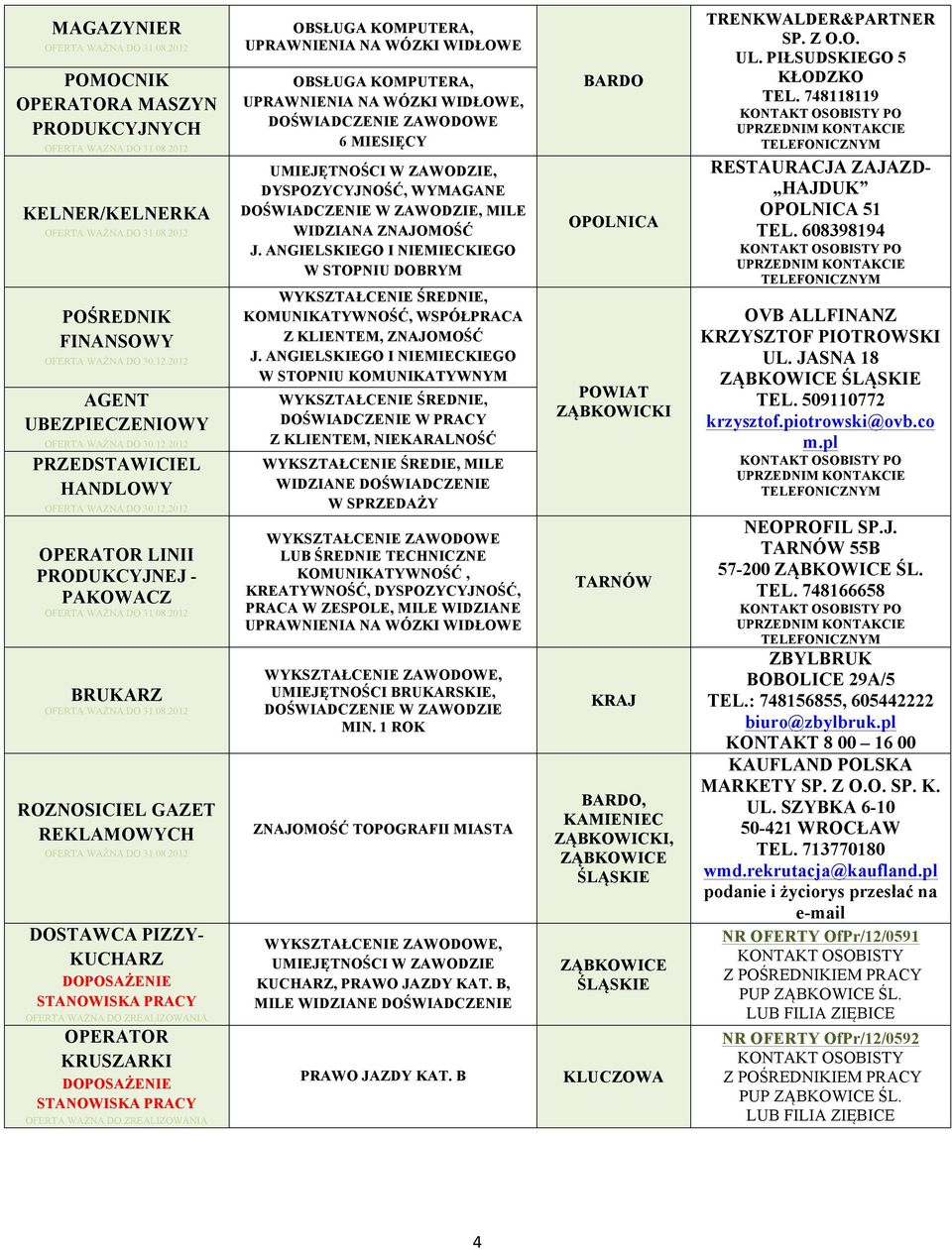 STANOWISKA PRACY OFERTA WAŻNA DO ZREALIZOWANIA OBSŁUGA KOMPUTERA, UPRAWNIENIA NA WÓZKI WIDŁOWE OBSŁUGA KOMPUTERA, UPRAWNIENIA NA WÓZKI WIDŁOWE, DOŚWIADCZENIE ZAWODOWE 6 MIESIĘCY UMIEJĘTNOŚCI W