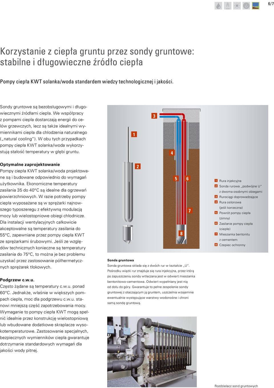 We współpracy z pompami ciepła dostarczają energii do celów grzewczych, lecz są także idealnymi wymiennikami ciepła dla chłodzenia naturalnego ( natural cooling ).