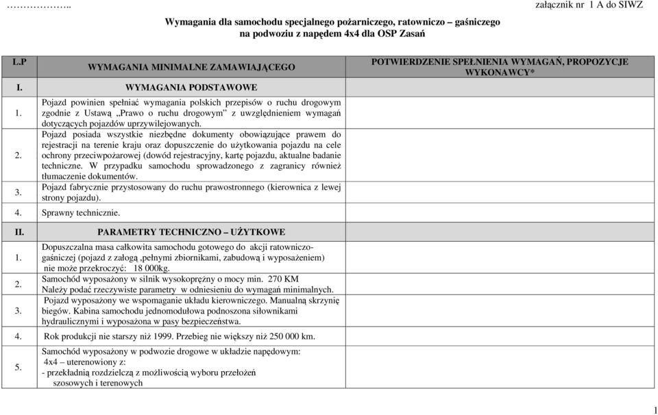 Pojazd posiada wszystkie niezbędne dokumenty obowiązujące prawem do rejestracji na terenie kraju oraz dopuszczenie do użytkowania pojazdu na cele 2.