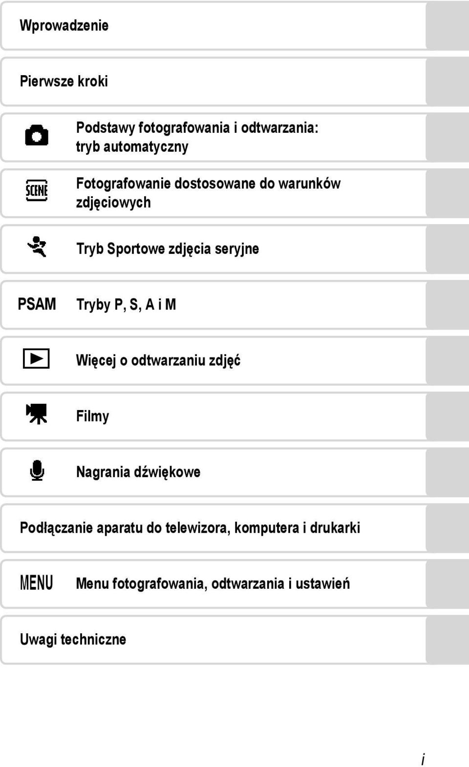 P, S, A i M c D E Więcej o odtwarzaniu zdjęć Filmy Nagrania dźwiękowe Podłączanie aparatu do