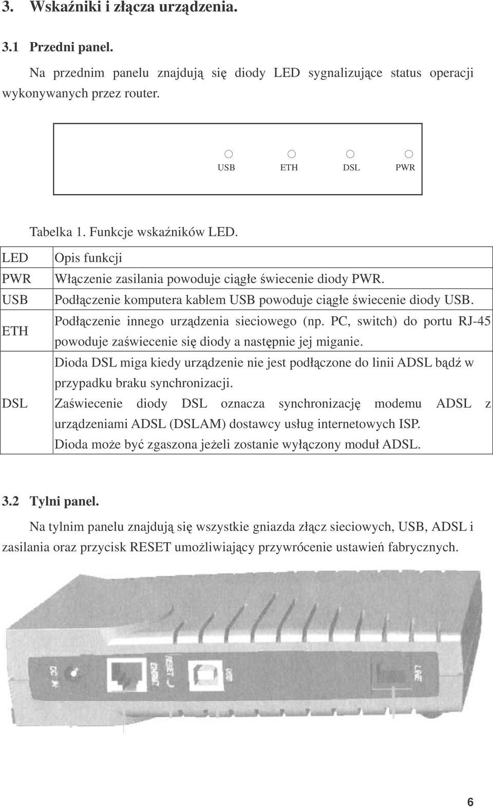 PC, switch) do portu RJ-45 powoduje zawiecenie si diody a nastpnie jej miganie. Dioda DSL miga kiedy urzdzenie nie jest podłczone do linii ADSL bd w przypadku braku synchronizacji.