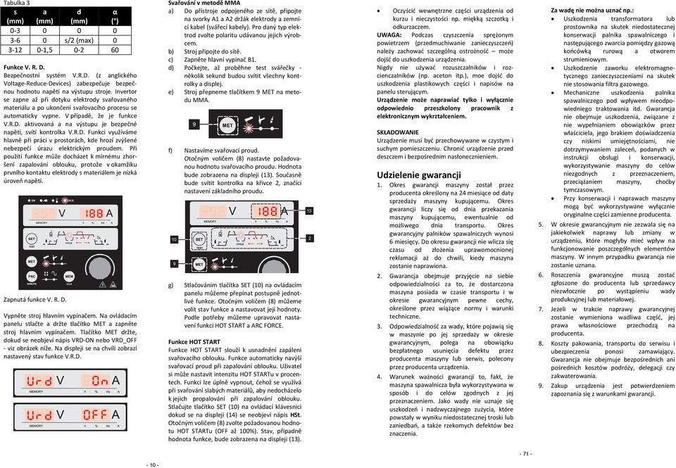 aktivovaná a na výstupu je bezpečné napětí, svítí kontrolka V.R.D. Funkci využíváme hlavně při práci v prostorách, kde hrozí zvýšené nebezpečí úrazu elektrickým proudem.