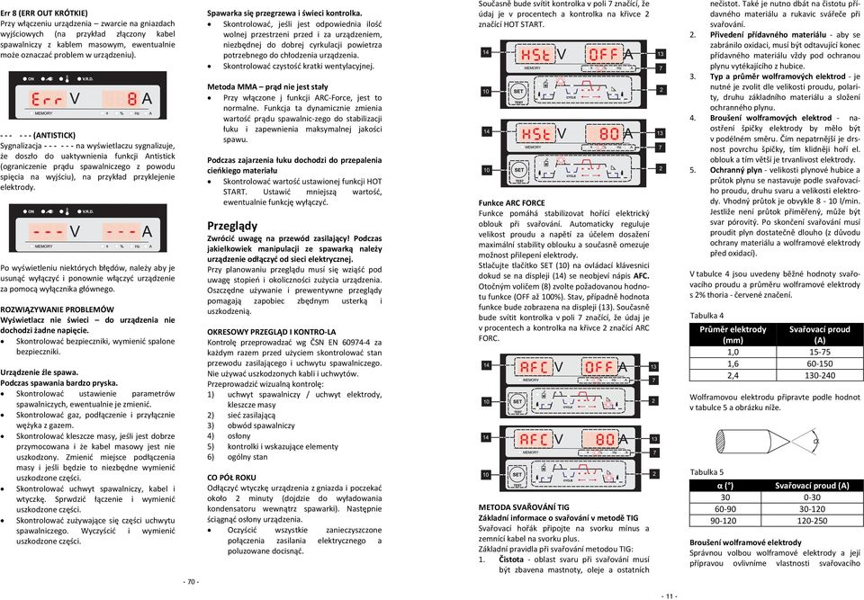 Po wyświetleniu niektórych błędów, należy aby je usunąć wyłączyć i ponownie włączyć urządzenie za pomocą wyłącznika głównego.