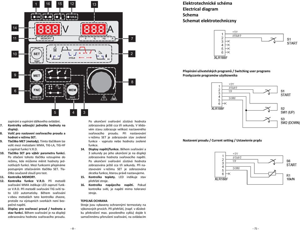 Tímto tlačítkem lze volit mezi metodami MMA, TIG LA, TIG HF a zapínat funkci V.R.D. 10. Tlačítko SET pro výběr parametru funkcí.