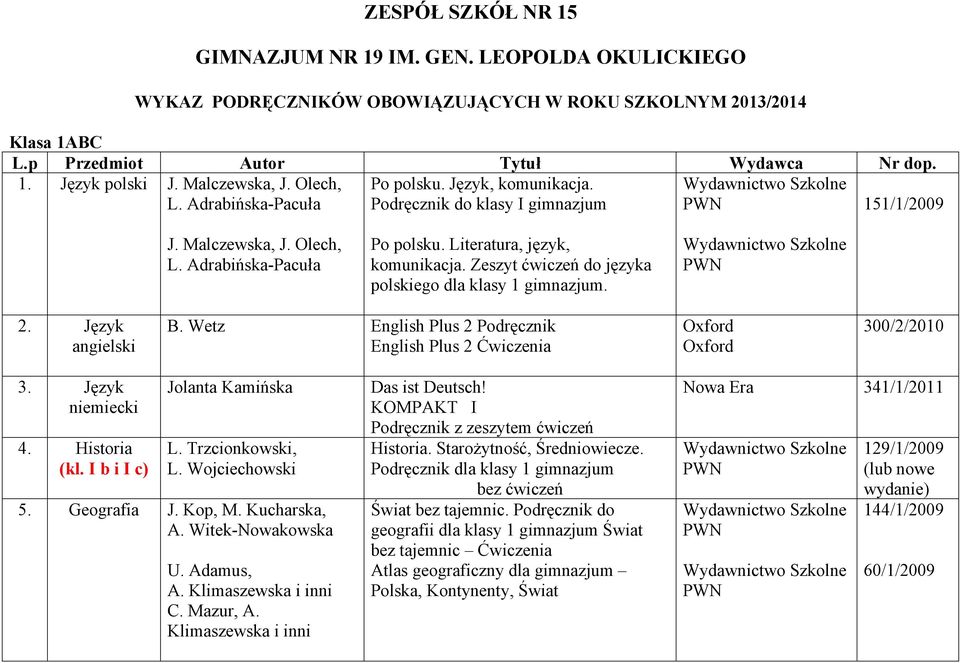 Zeszyt ćwiczeń do języka polskiego dla klasy 1 gimnazjum. 2. Język angielski B. Wetz English Plus 2 Podręcznik English Plus 2 Ćwiczenia Oxford Oxford 300/2/2010 3. Język niemiecki 4. Historia (kl.