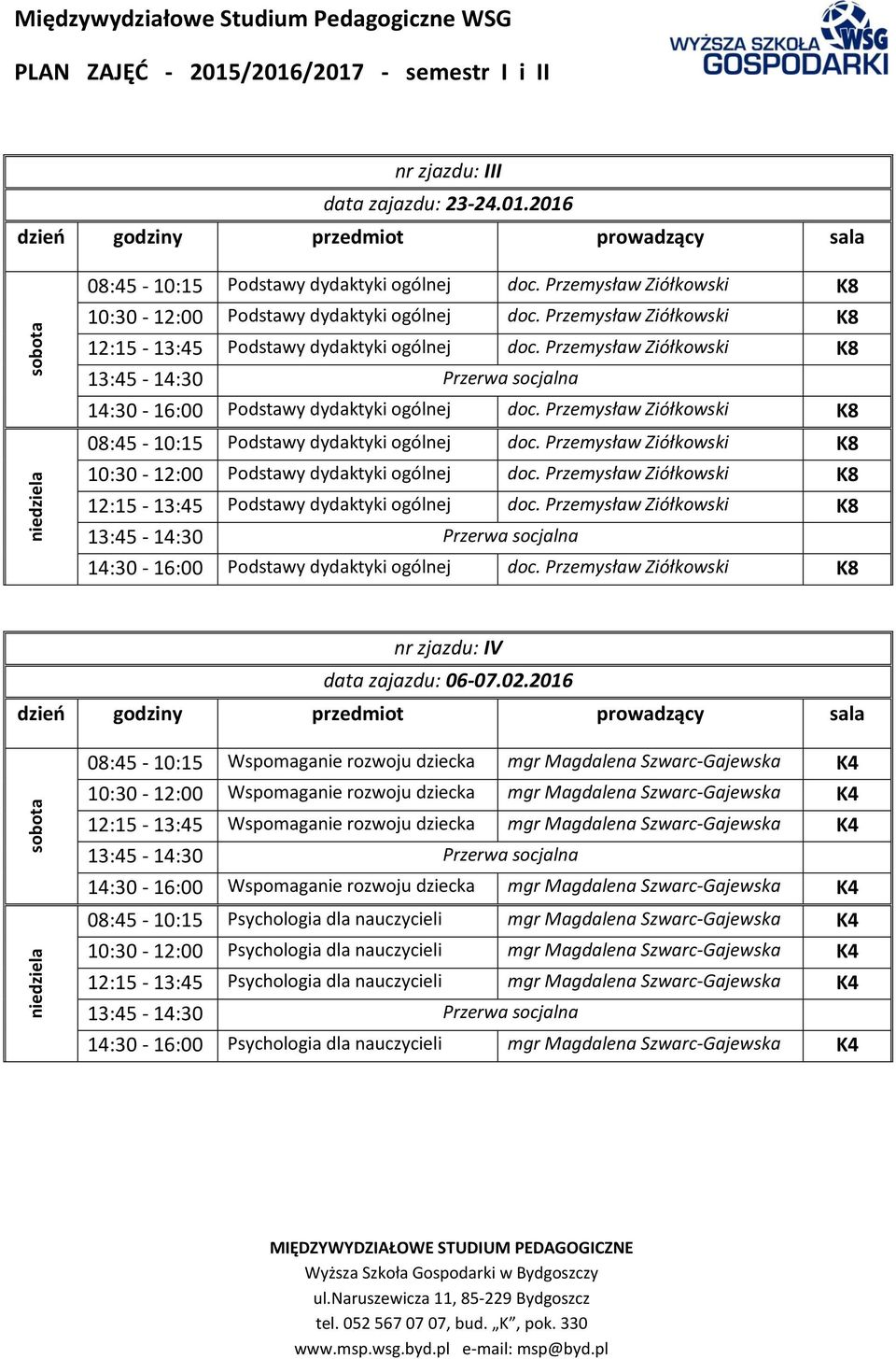 rozwoju dziecka mgr Magdalena Szwarc-Gajewska Psychologia dla nauczycieli mgr Magdalena Szwarc-Gajewska Psychologia dla nauczycieli mgr Magdalena Szwarc-Gajewska Psychologia dla nauczycieli mgr