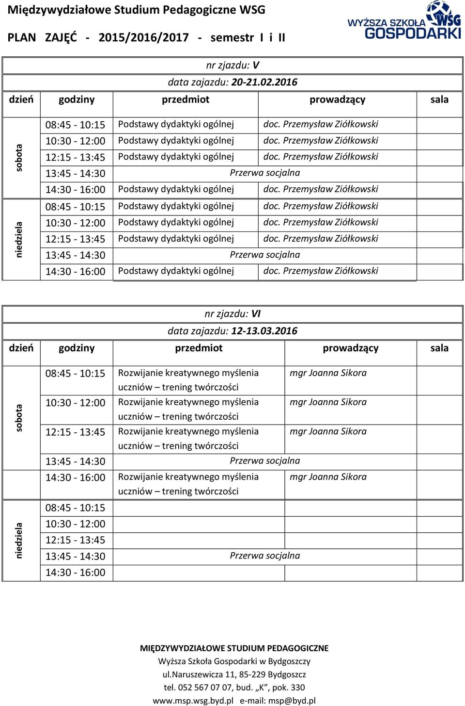 03.2016 Rozwijanie kreatywnego myślenia mgr Joanna Sikora Rozwijanie kreatywnego myślenia mgr Joanna Sikora Rozwijanie kreatywnego myślenia mgr Joanna Sikora Rozwijanie