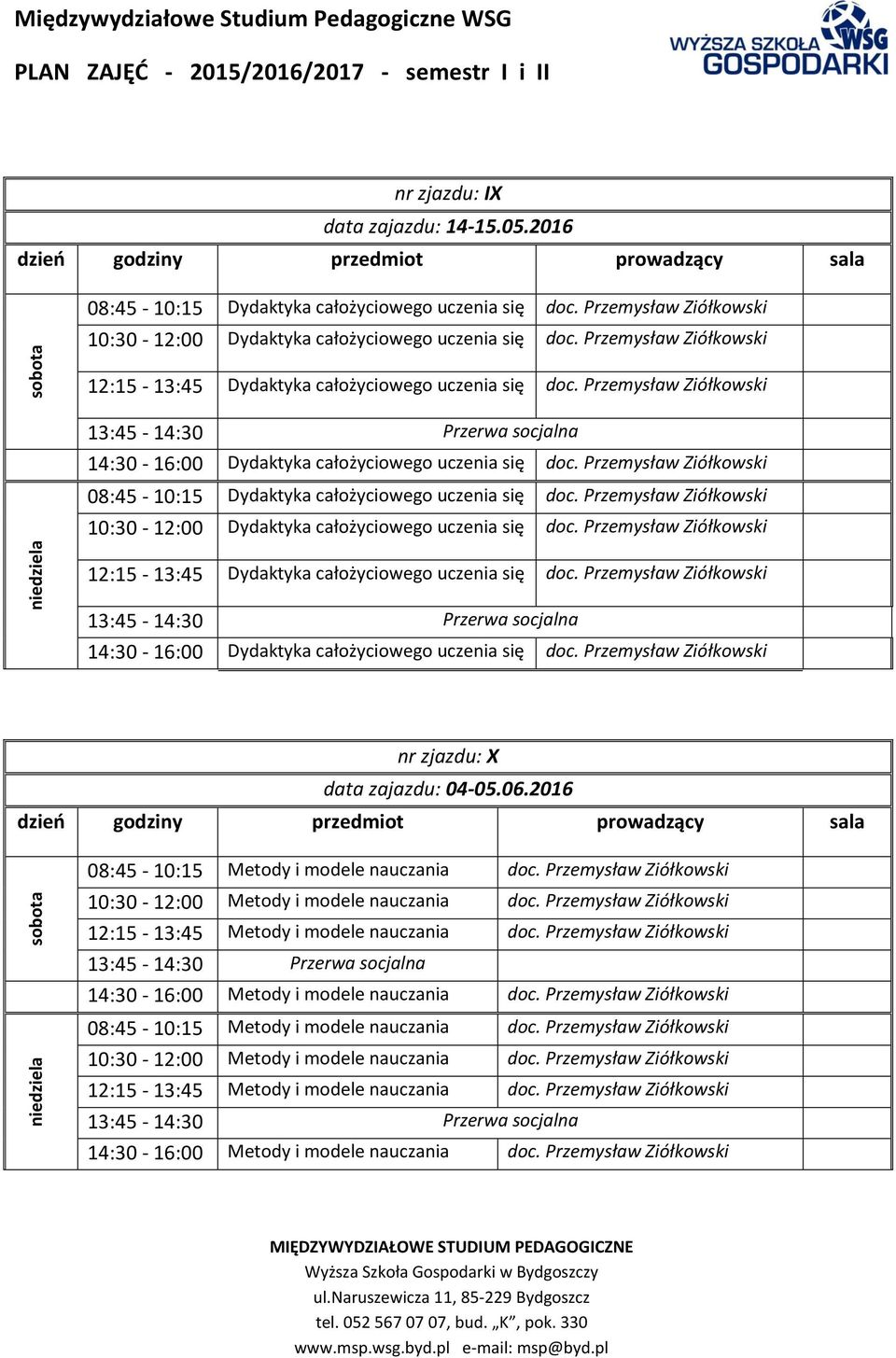 06.2016 Metody i modele nauczania doc. Przemysław Ziółkowski 