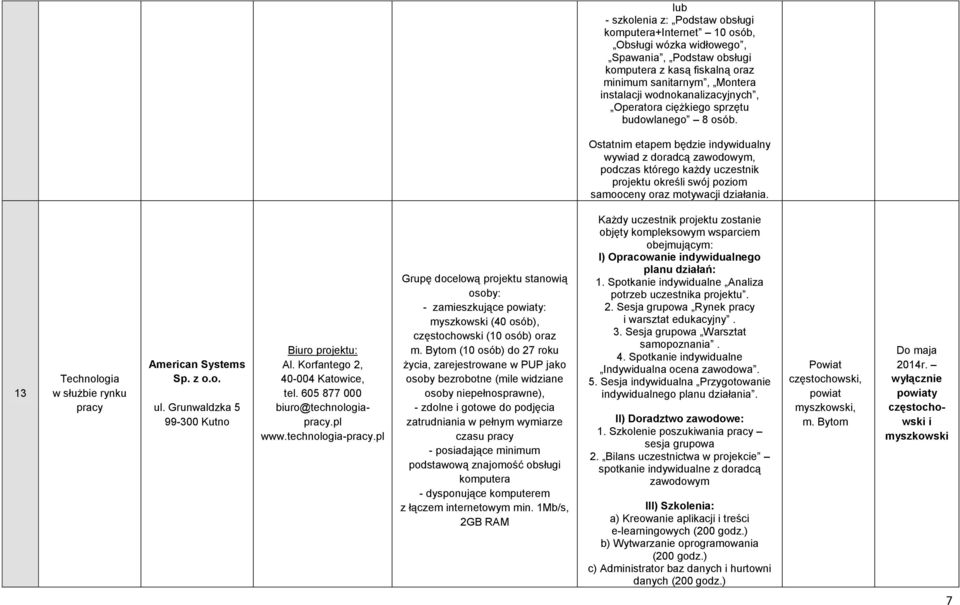 Ostatnim etapem będzie indywidualny wywiad z doradcą zawodowym, podczas którego każdy uczestnik projektu określi swój poziom samooceny oraz motywacji działania.