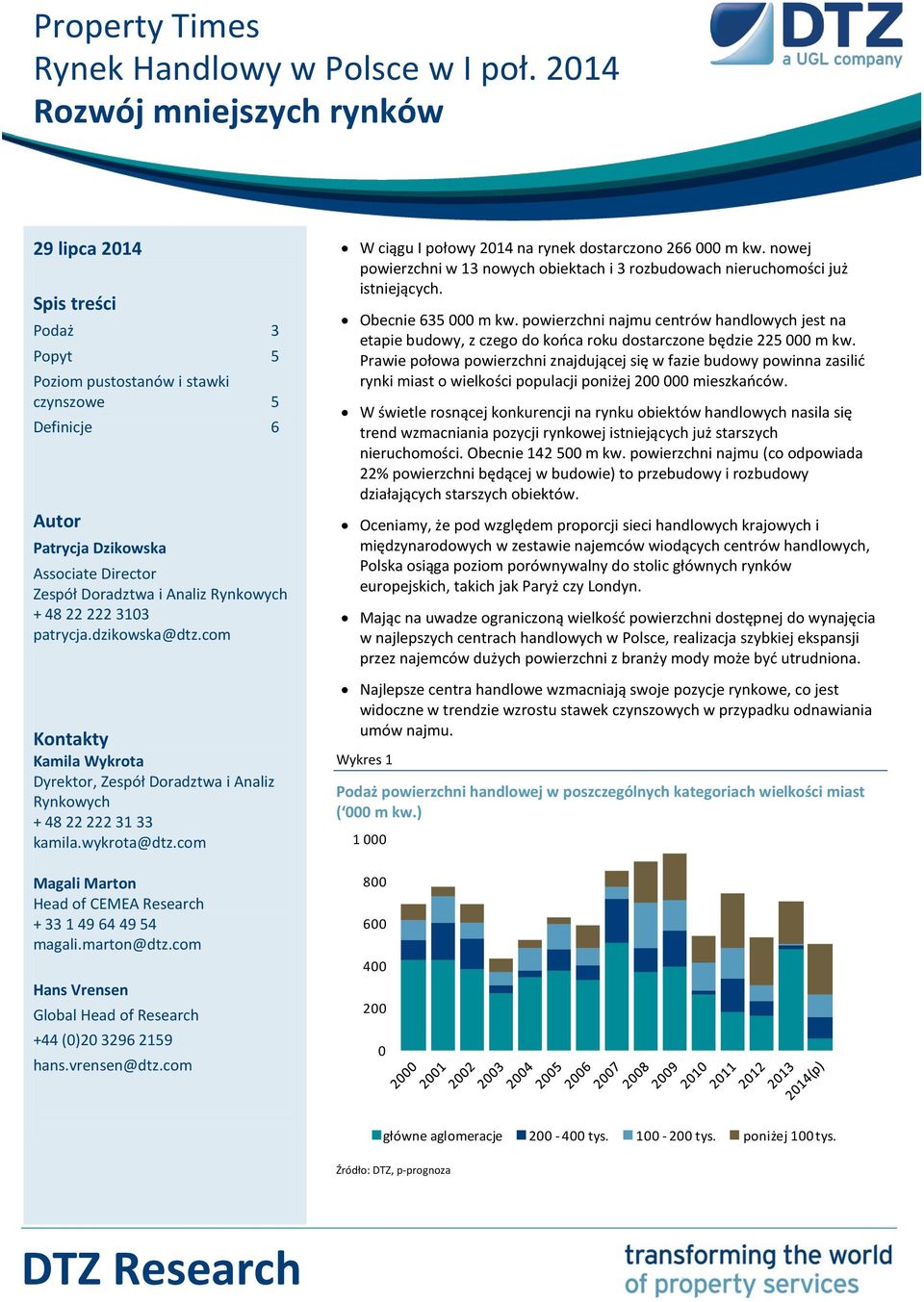 Rynkowych + 48 22 222 313 patrycja.dzikowska@dtz.com Kontakty Kamila Wykrota Dyrektor, Zespół Doradztwa i Analiz Rynkowych + 48 22 222 31 33 kamila.wykrota@dtz.