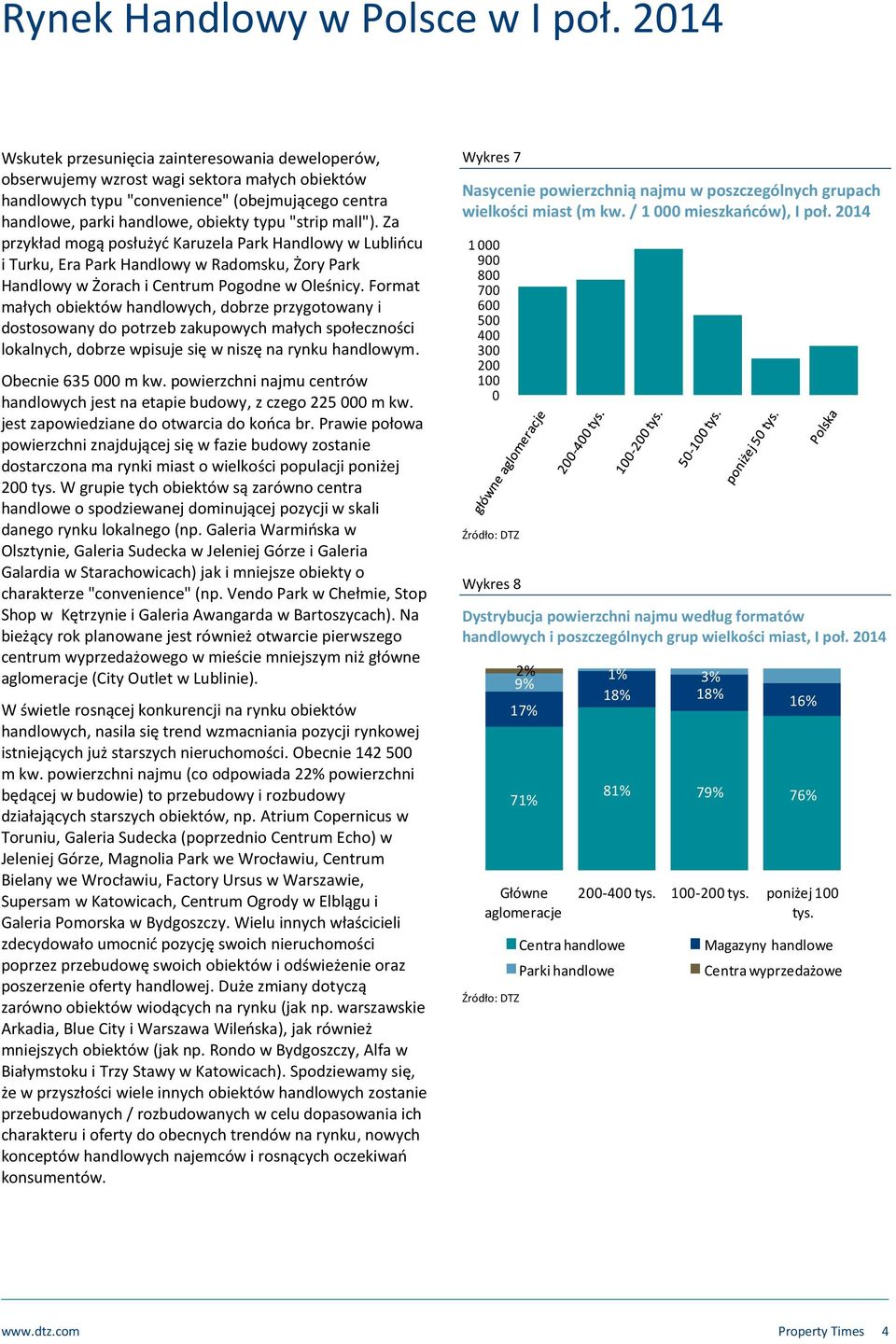 Format małych obiektów handlowych, dobrze przygotowany i dostosowany do potrzeb zakupowych małych społeczności lokalnych, dobrze wpisuje się w niszę na rynku handlowym. Obecnie 635 m kw.