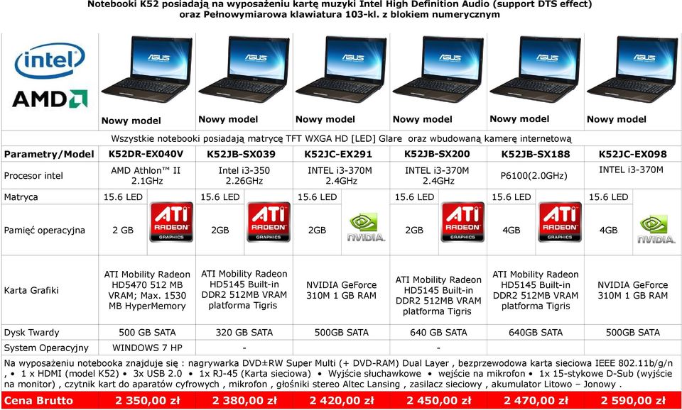 K52JB-SX200 K52JB-SX188 K52JC-EX098 Intel i3-350 Pamięć operacyjna 2 GB 2GB 2GB 2GB 4GB 4GB Dysk Twardy 500 GB SATA 320 GB SATA 500GB SATA 640