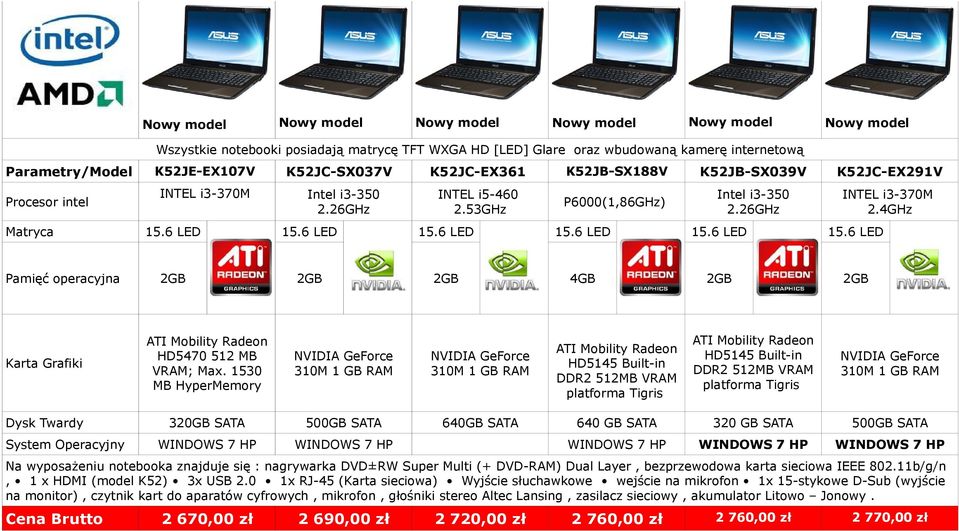 Dysk Twardy 320GB SATA 500GB SATA 640GB SATA 640 GB SATA 320 GB SATA 500GB SATA System Operacyjny WINDOWS 7 HP WINDOWS 7
