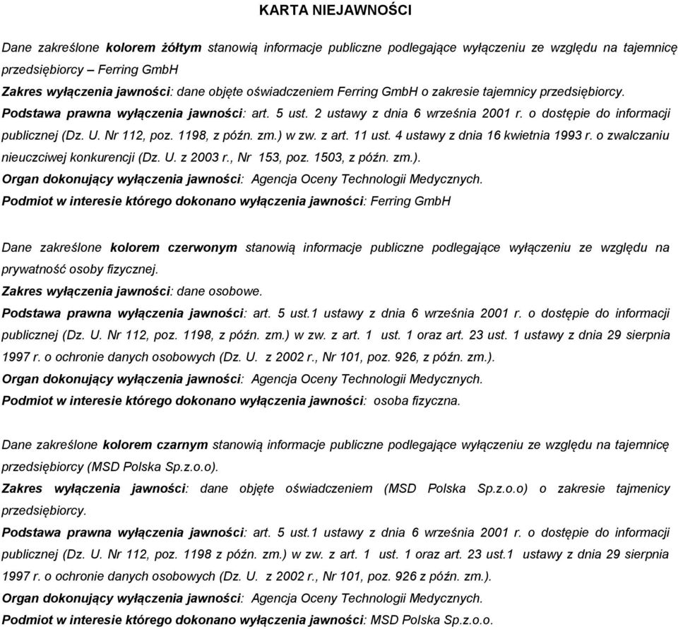 Nr 112, poz. 1198, z późn. zm.) w zw. z art. 11 ust. 4 ustawy z dnia 16 kwietnia 1993 r. o zwalczaniu nieuczciwej konkurencji (Dz. U. z 2003 r., Nr 153, poz. 1503, z późn. zm.). Organ dokonujący wyłączenia jawności: Agencja Oceny Technologii Medycznych.