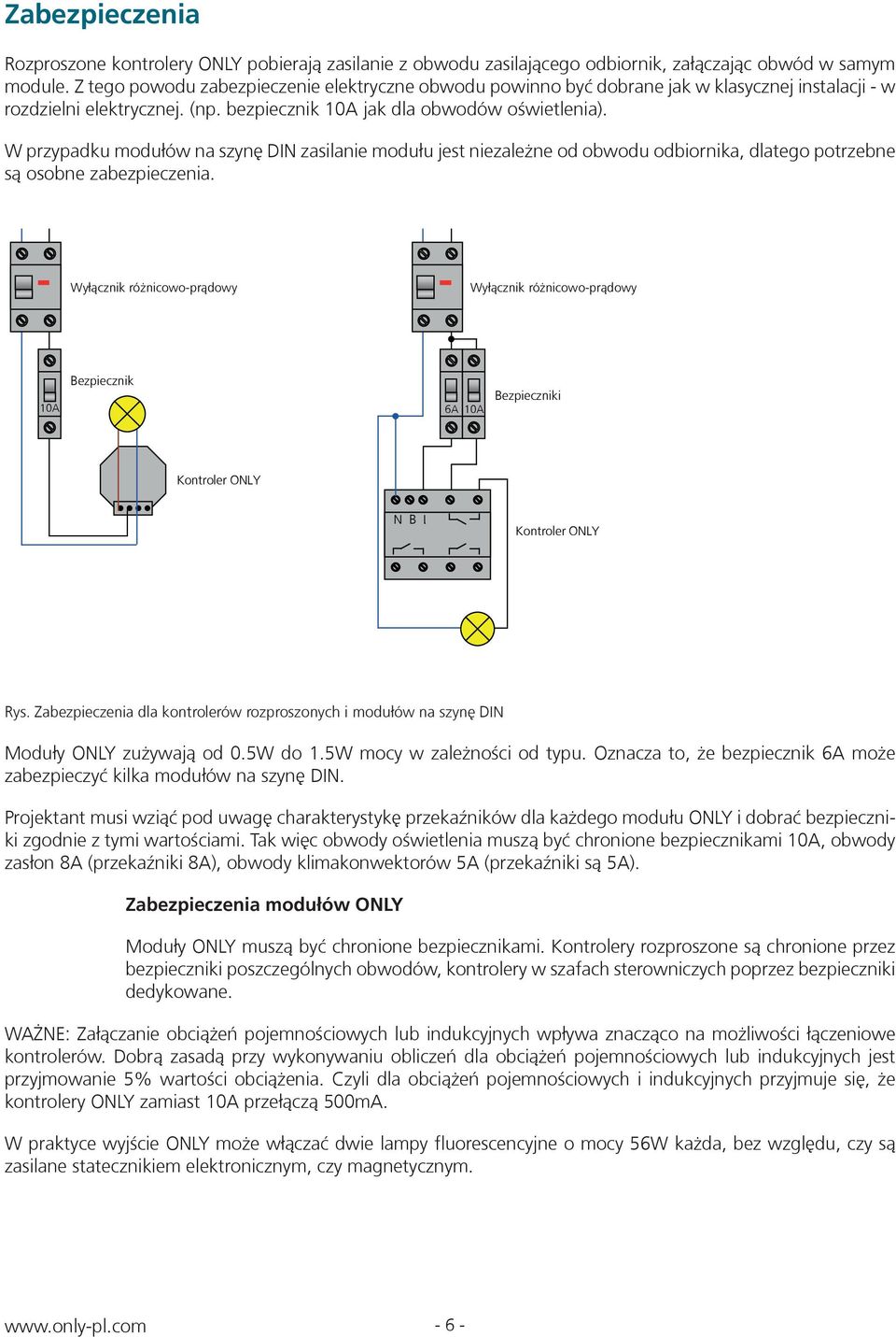 W przypadku modułów na szynę DI zasilanie modułu jest niezależne od obwodu odbiornika, dlatego potrzebne są osobne zabezpieczenia.