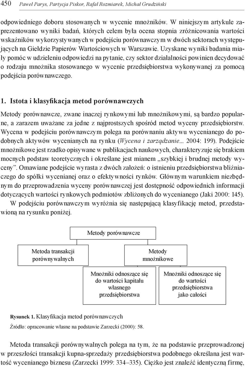 Giełdzie Papierów Wartościowych w Warszawie.