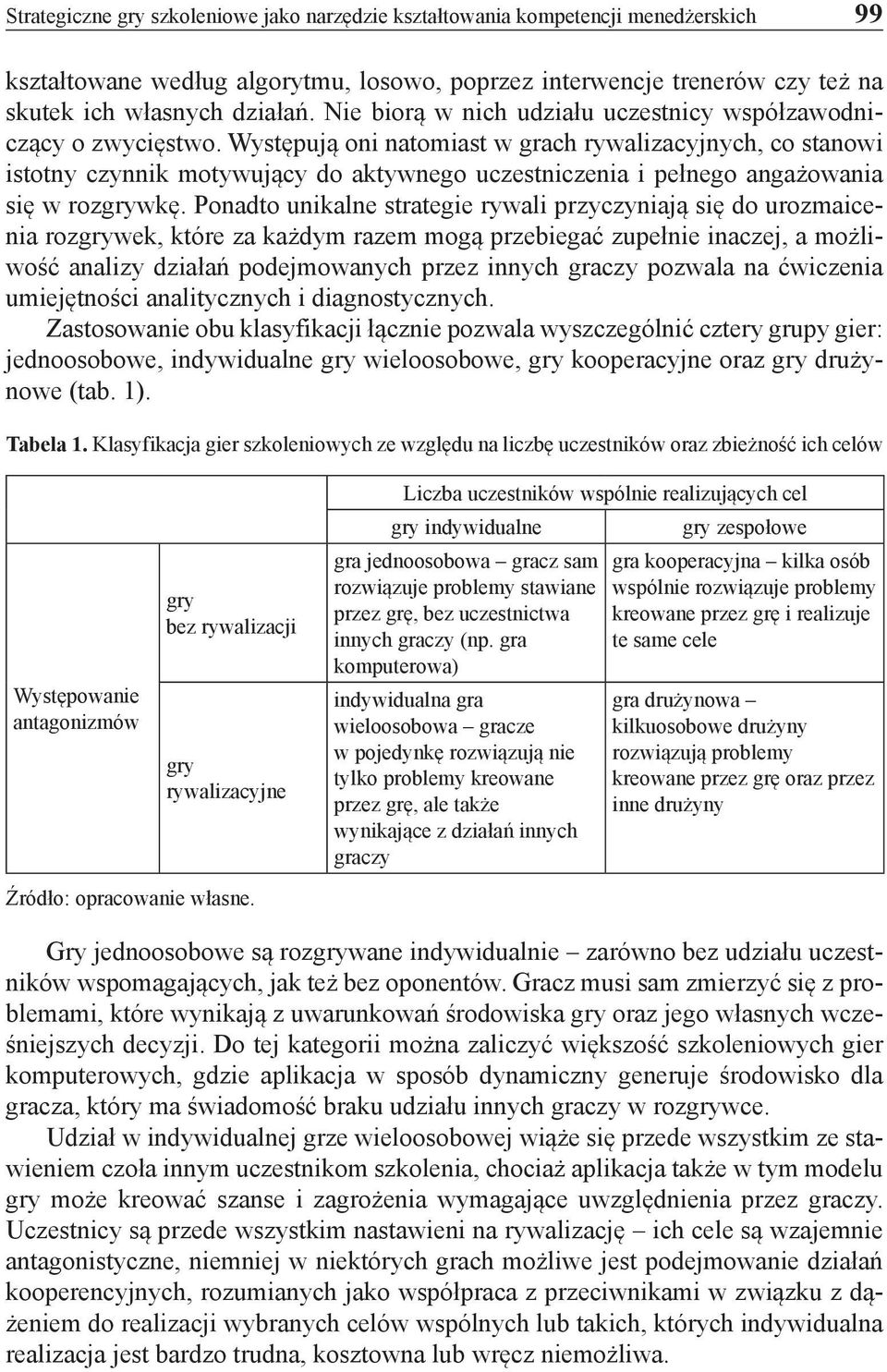 Występują oni natomiast w grach rywalizacyjnych, co stanowi istotny czynnik motywujący do aktywnego uczestniczenia i pełnego angażowania się w rozgrywkę.