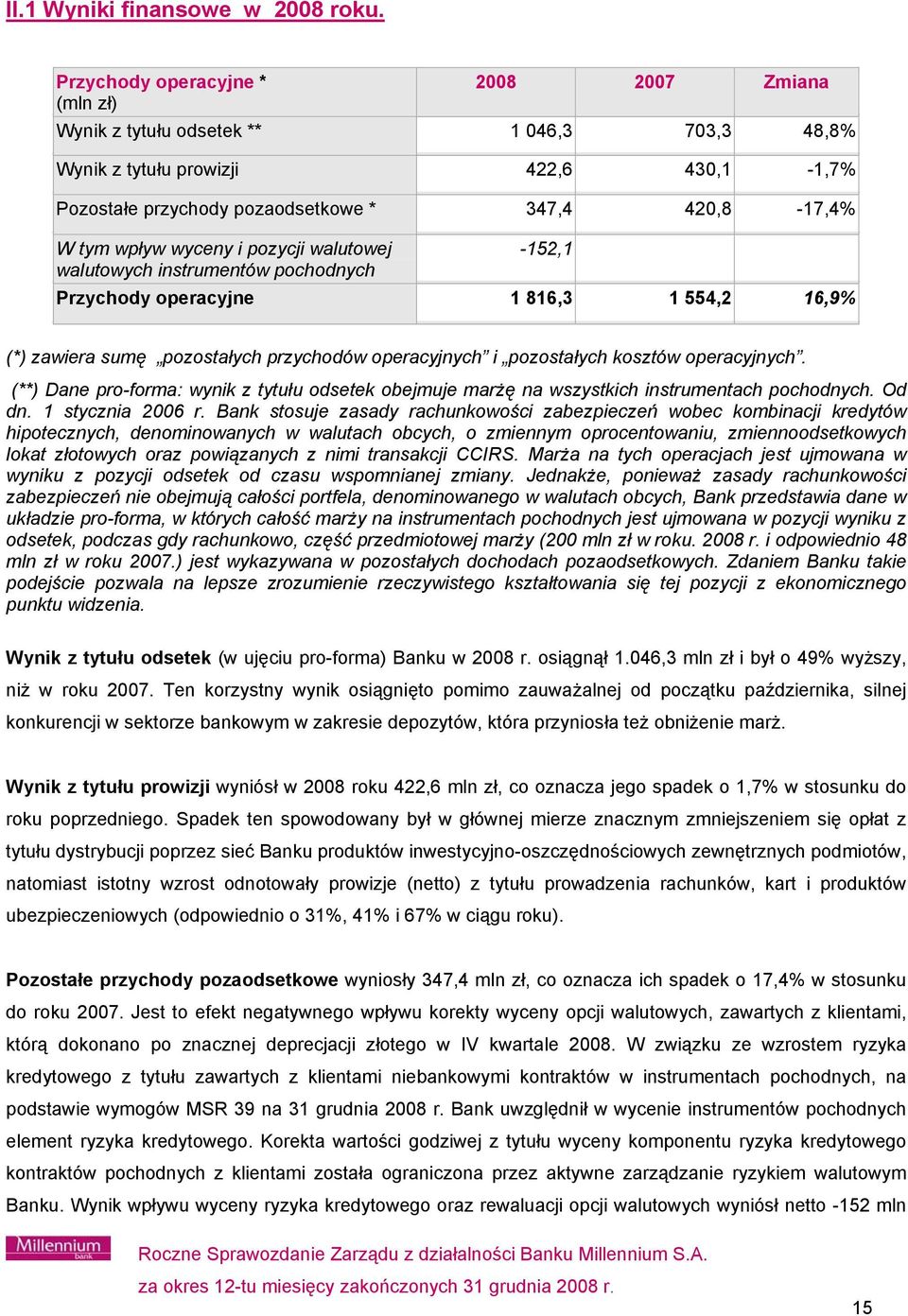 wpływ wyceny i pozycji walutowej walutowych instrumentów pochodnych -152,1 Przychody operacyjne 1 816,3 1 554,2 16,9% (*) zawiera sumę pozostałych przychodów operacyjnych i pozostałych kosztów