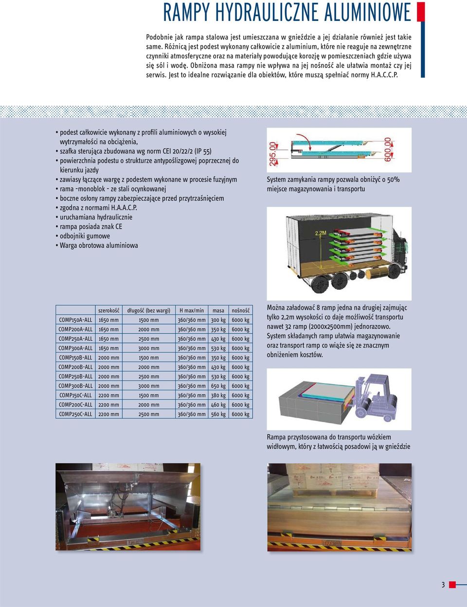 Obniżona masa rampy nie wpływa na jej nośność ale ułatwia montaż czy jej serwis. Jest to idealne rozwiązanie dla obiektów, które muszą spełniać normy H.A.C.C.P.