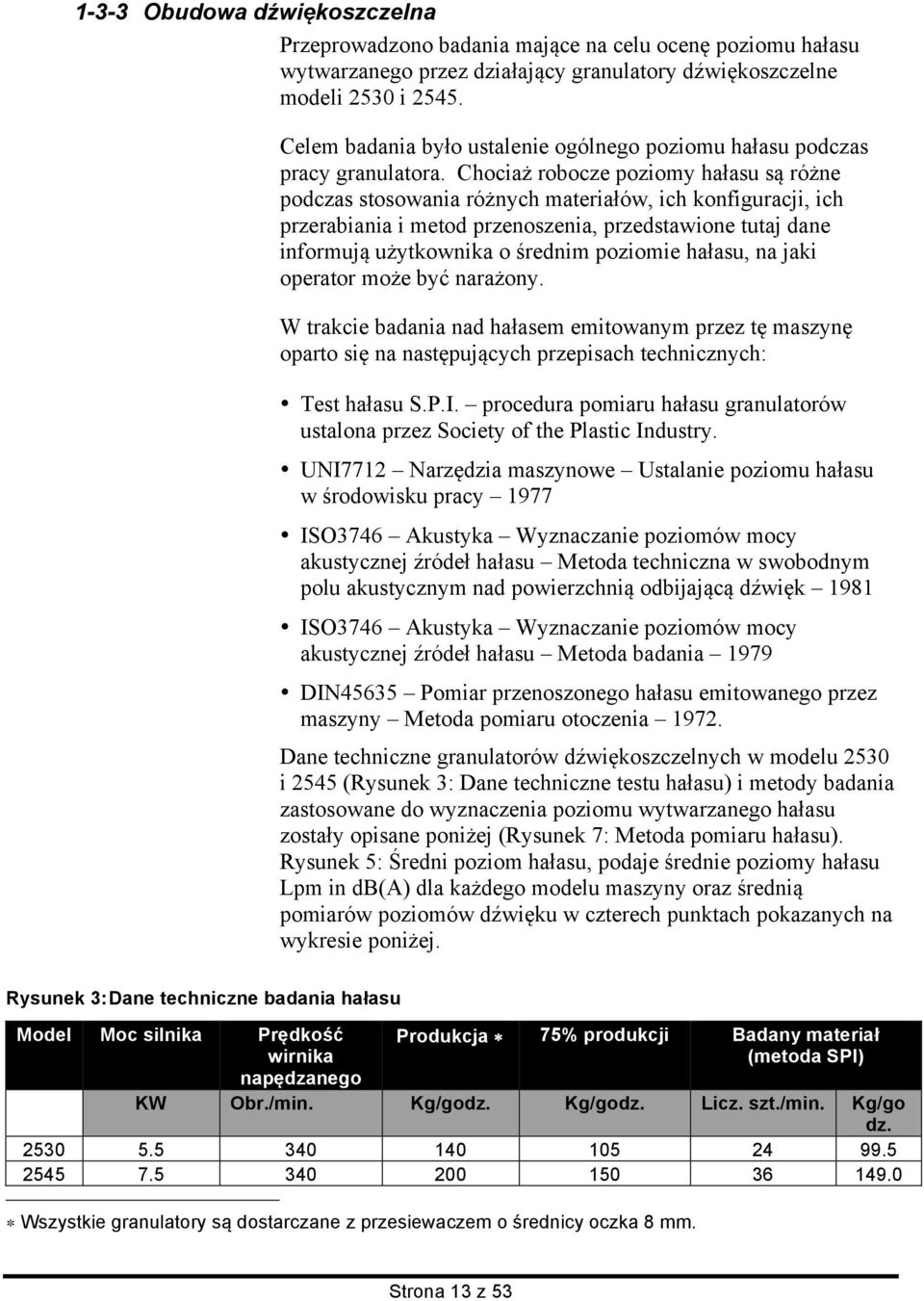 Chociaż robocze poziomy hałasu są różne podczas stosowania różnych materiałów, ich konfiguracji, ich przerabiania i metod przenoszenia, przedstawione tutaj dane informują użytkownika o średnim