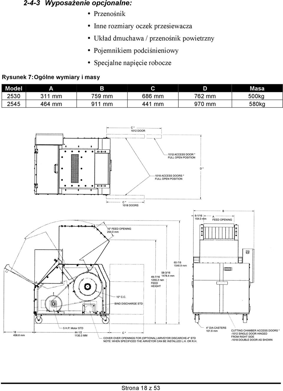 Pojemnikiem podciśnieniowy Specjalne napięcie robocze Model A B C D Masa 2530