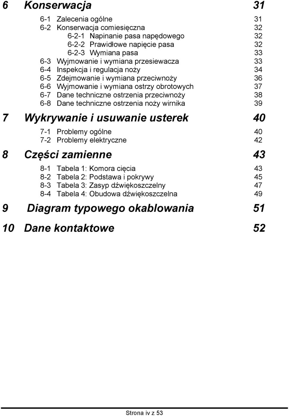 przeciwnoży 38 6-8 Dane techniczne ostrzenia noży wirnika 39 7 Wykrywanie i usuwanie usterek 40 7-1 Problemy ogólne 40 7-2 Problemy elektryczne 42 8 Części zamienne 43 8-1 Tabela 1: