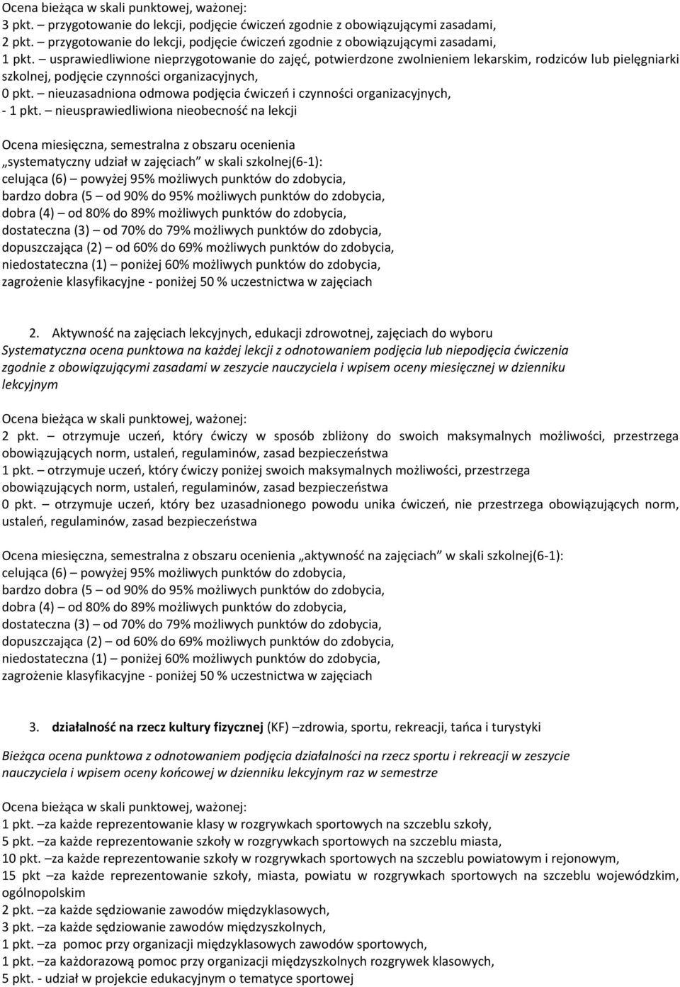 usprawiedliwione nieprzygotowanie do zajęć, potwierdzone zwolnieniem lekarskim, rodziców lub pielęgniarki szkolnej, podjęcie czynności organizacyjnych, 0 pkt.