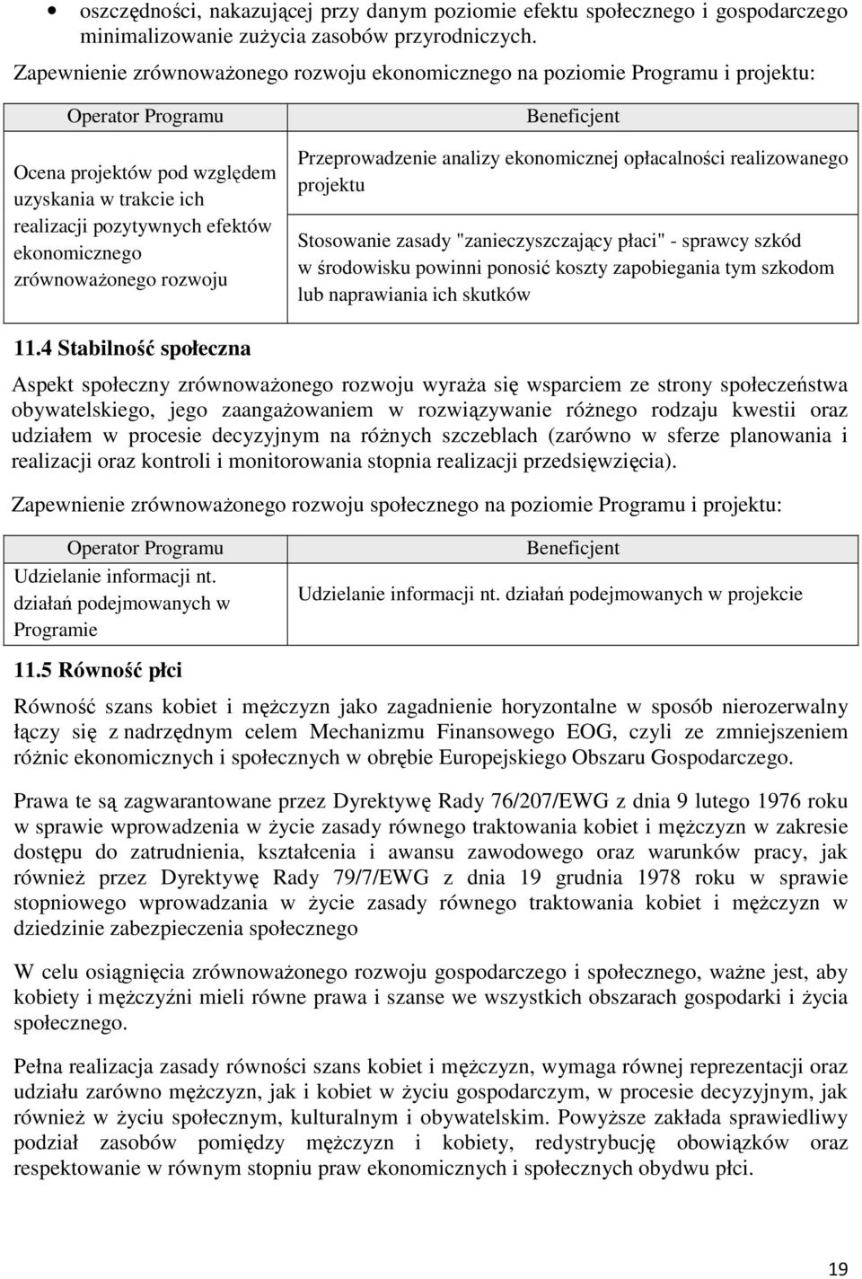 zrównowaŝonego rozwoju Beneficjent Przeprowadzenie analizy ekonomicznej opłacalności realizowanego projektu Stosowanie zasady "zanieczyszczający płaci" - sprawcy szkód w środowisku powinni ponosić