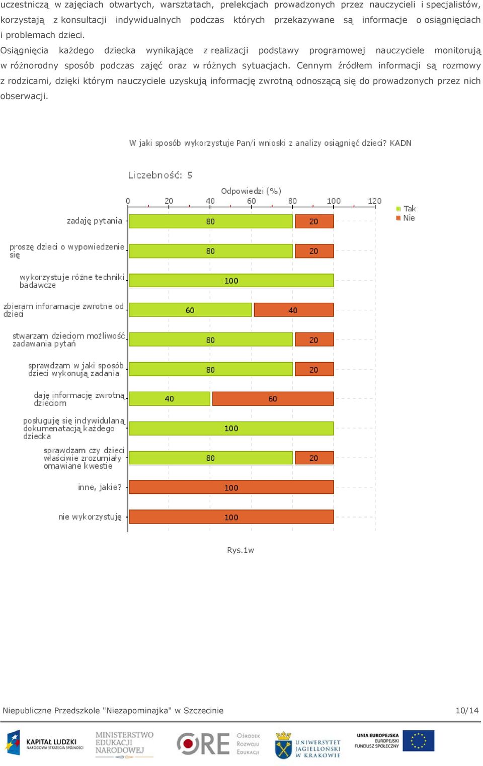 Osiągnięcia każdego dziecka wynikające z realizacji podstawy programowej nauczyciele monitorują w różnorodny sposób podczas zajęć oraz w różnych