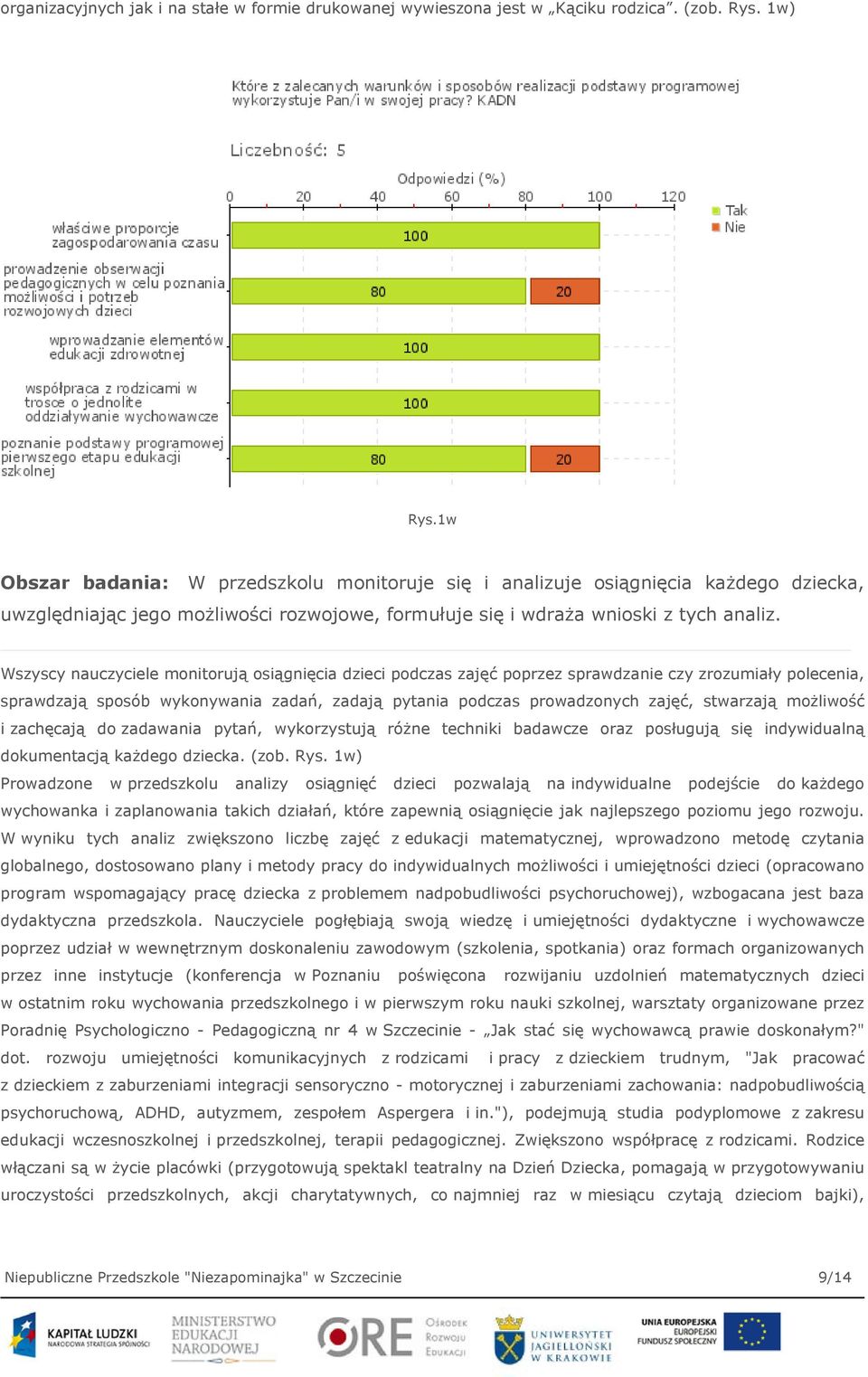 Wszyscy nauczyciele monitorują osiągnięcia dzieci podczas zajęć poprzez sprawdzanie czy zrozumiały polecenia, sprawdzają sposób wykonywania zadań, zadają pytania podczas prowadzonych zajęć, stwarzają