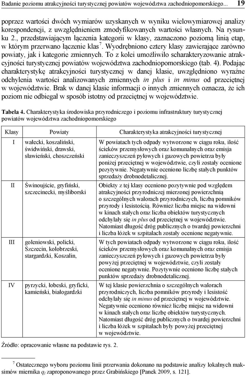 , przedstawiającym łączenia kategorii w klasy, zaznaczono poziomą linią etap, w którym przerwano łączenie klas 7. Wyodrębniono cztery klasy zawierające zarówno powiaty, jak i kategorie zmiennych.