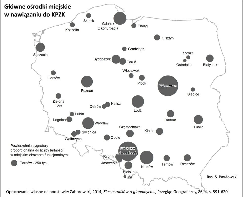 Pawłowski Opracowanie własne na podstawie: