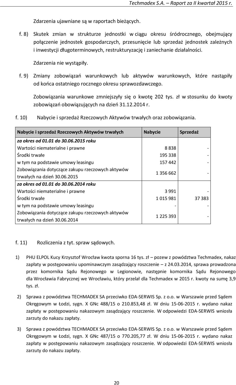 restrukturyzację i zaniechanie działalności. Zdarzenia nie wystąpiły. f. 9) Zmiany zobowiązań warunkowych lub aktywów warunkowych, które nastąpiły od końca ostatniego rocznego okresu sprawozdawczego.