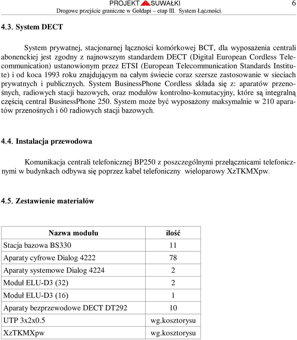 publicznych. System BusinessPhone Cordless składa się z: aparatów przenośnych, radiowych stacji bazowych, oraz modułów kontrolno-komutacyjny, które są integralną częścią central BusinessPhone 250.