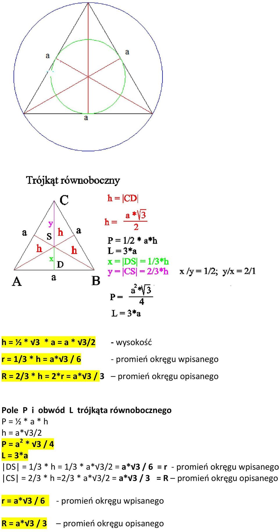 L = 3*a DS = 1/3 * h = 1/3 * a* 3/2 = a* 3 / 6 = r - promień okręgu wpisanego CS = 2/3 * h =2/3 * a* 3/2 = a*