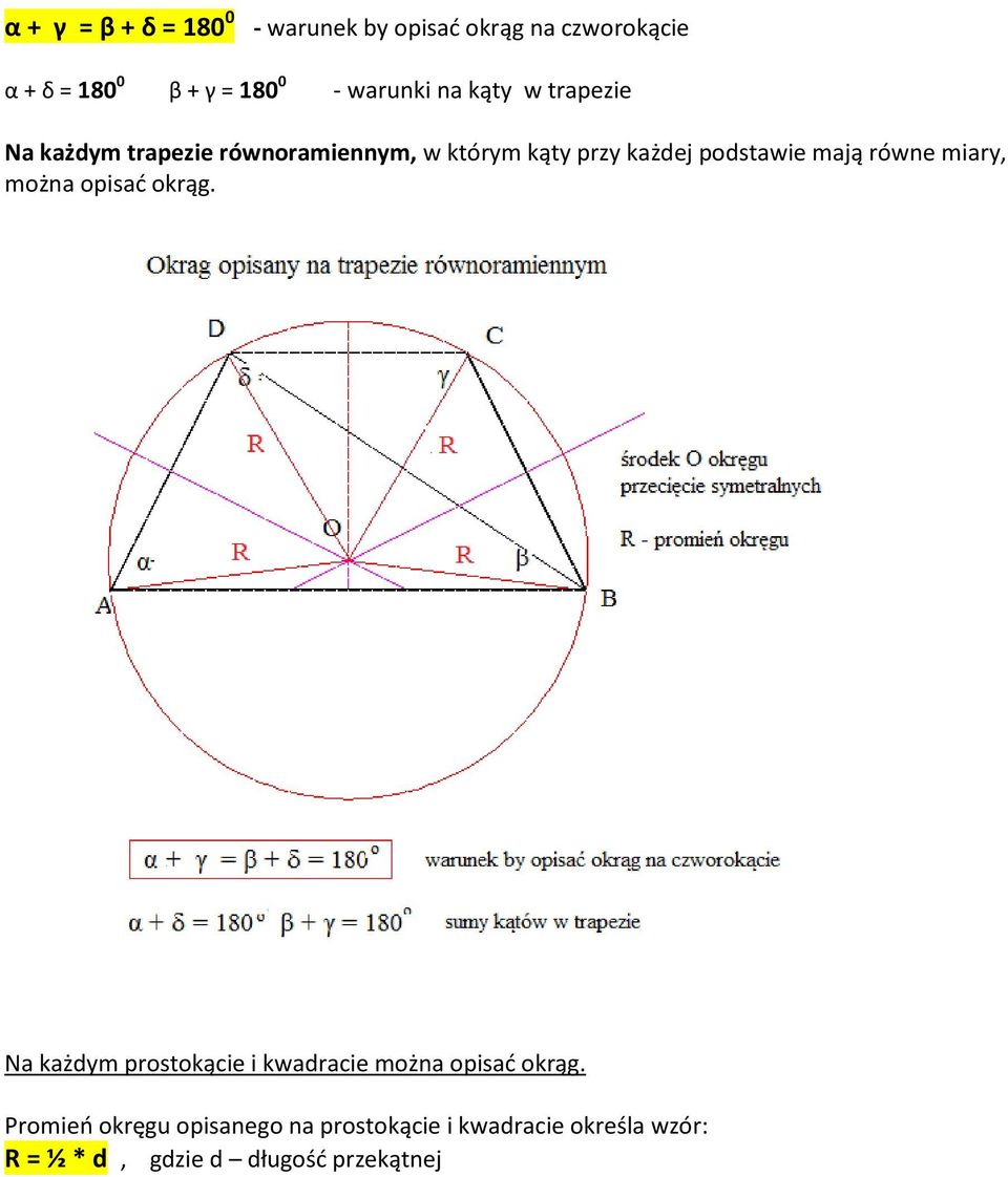 podstawie mają równe miary, można opisać okrąg.