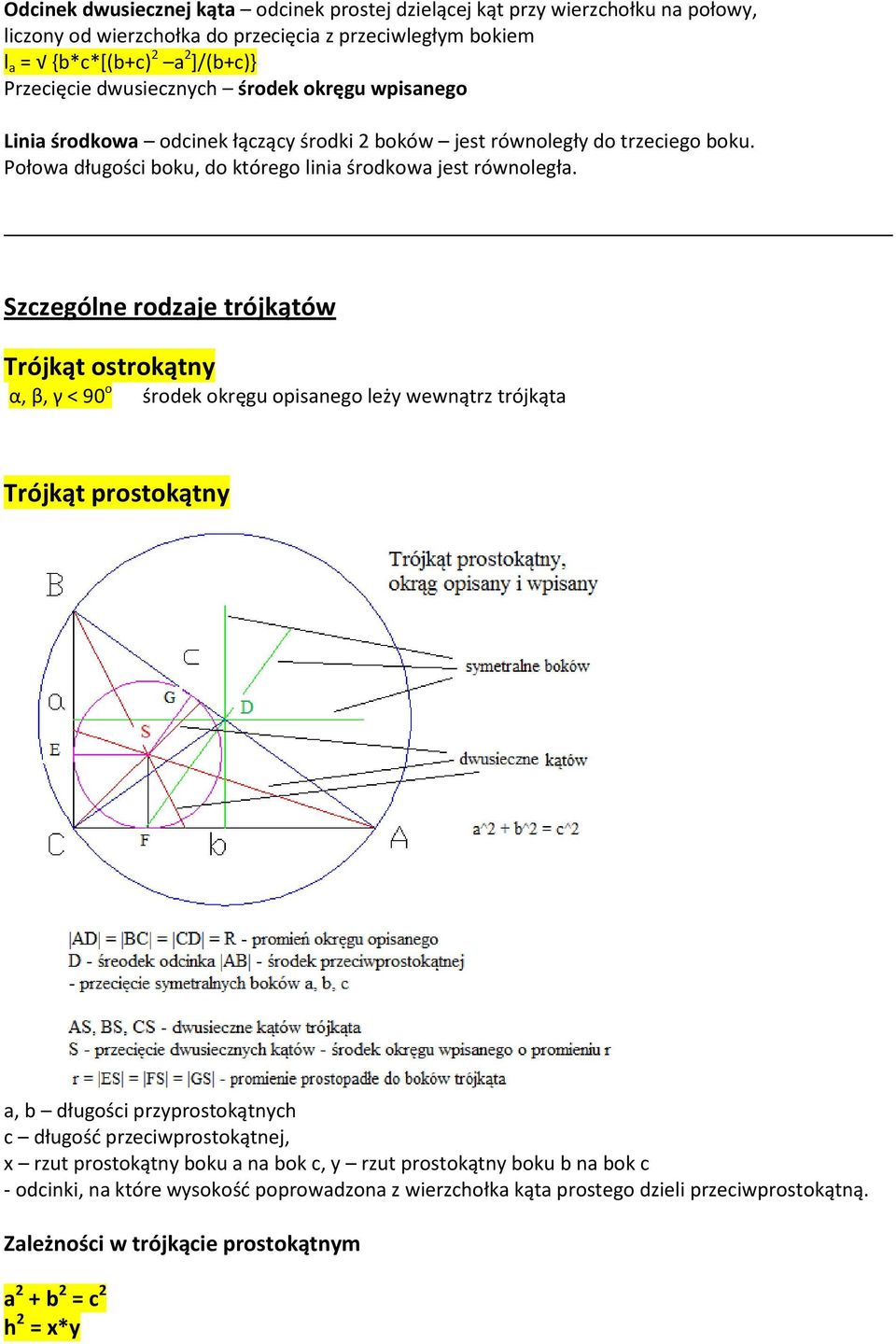 Szczególne rodzaje trójkątów Trójkąt ostrokątny α, β, γ < 90 o środek okręgu opisanego leży wewnątrz trójkąta Trójkąt prostokątny a, b długości przyprostokątnych c długość przeciwprostokątnej, x