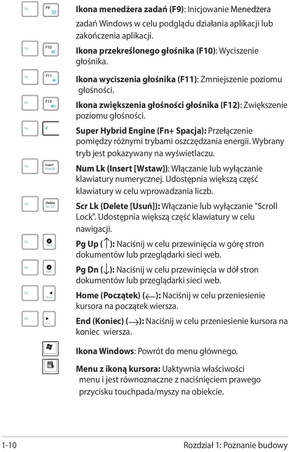 Super Hybrid Engine (Fn+ Spacja): Przełączenie pomiędzy różnymi trybami oszczędzania energii. Wybrany tryb jest pokazywany na wyświetlaczu.