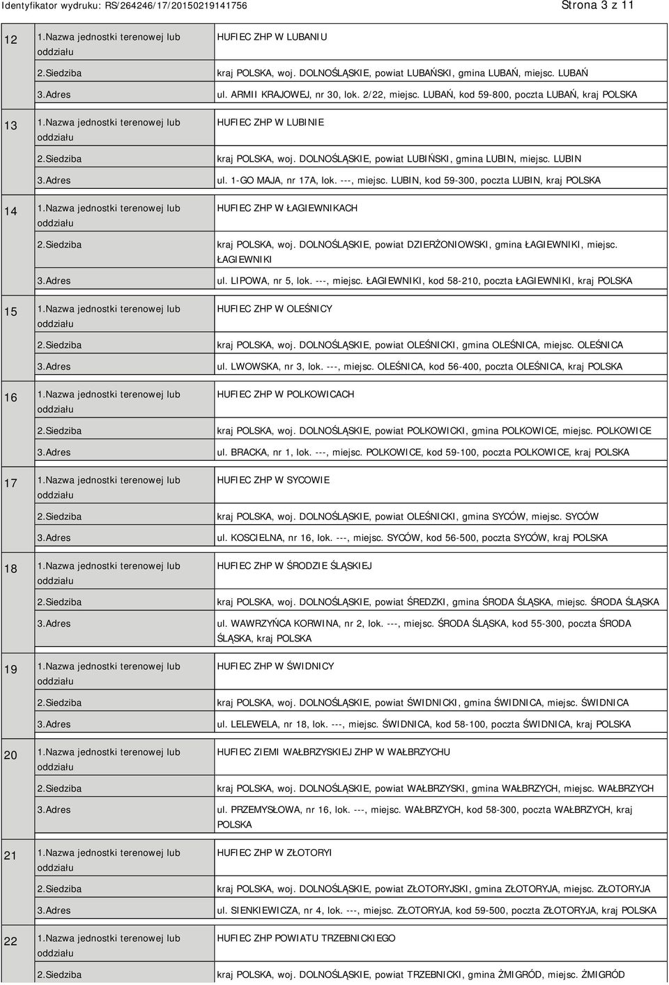Nazwa jednostki terenowej lub HUFIEC ZHP W LUBANIU kraj, woj. DOLNOŚLĄSKIE, powiat LUBAŃSKI, gmina LUBAŃ, miejsc. LUBAŃ ul. ARMII KRAJOWEJ, nr 30, lok. 2/22, miejsc.