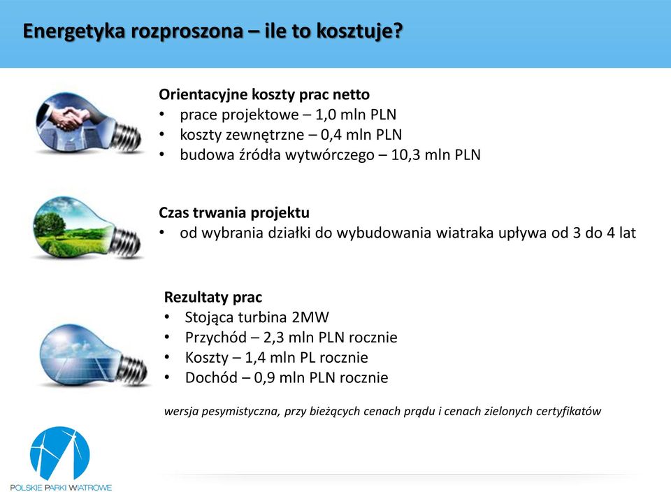 wytwórczego 10,3 mln PLN Czas trwania projektu od wybrania działki do wybudowania wiatraka upływa od 3 do 4 lat