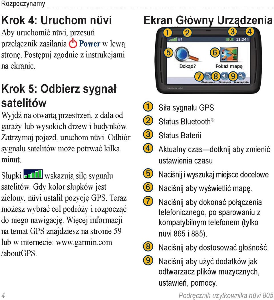 Słupki wskazują siłę sygnału satelitów. Gdy kolor słupków jest zielony, nüvi ustalił pozycję GPS. Teraz możesz wybrać cel podróży i rozpocząć do niego nawigację.