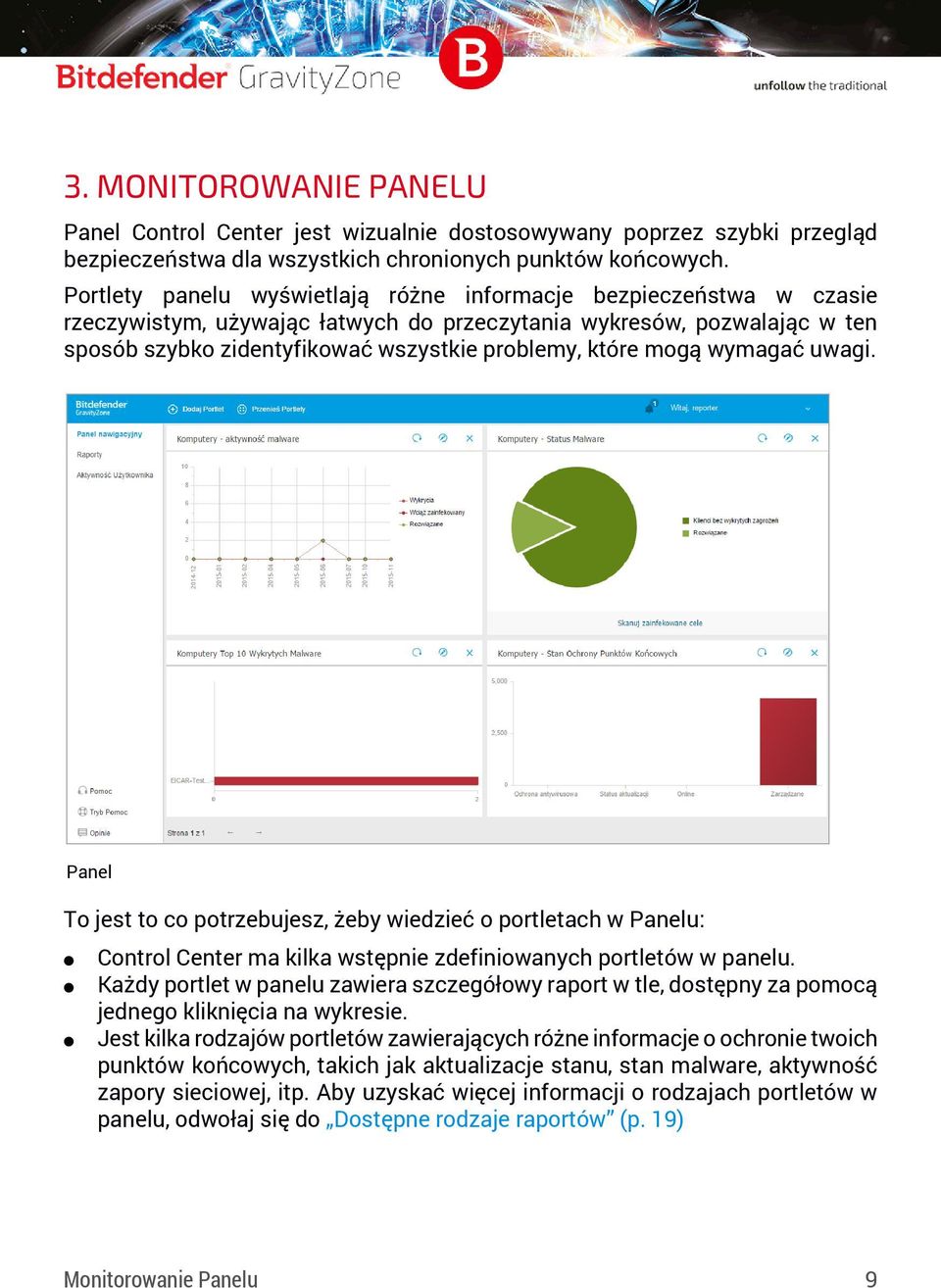 mogą wymagać uwagi. Panel To jest to co potrzebujesz, żeby wiedzieć o portletach w Panelu: Control Center ma kilka wstępnie zdefiniowanych portletów w panelu.