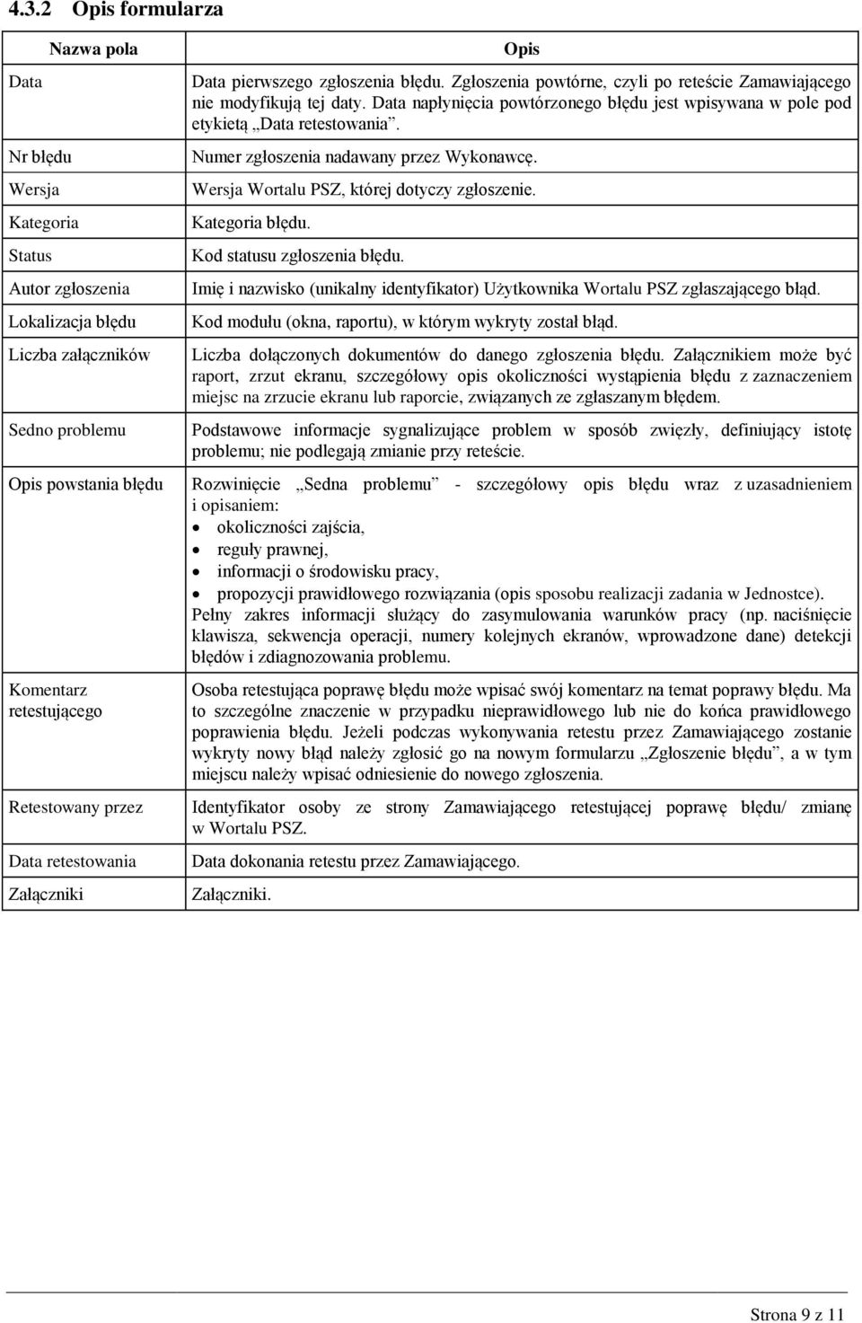 Data napłynięcia powtórzonego błędu jest wpisywana w pole pod etykietą Data retestowania. Numer zgłoszenia nadawany przez Wykonawcę. Wersja Wortalu PSZ, której dotyczy zgłoszenie. Kategoria błędu.