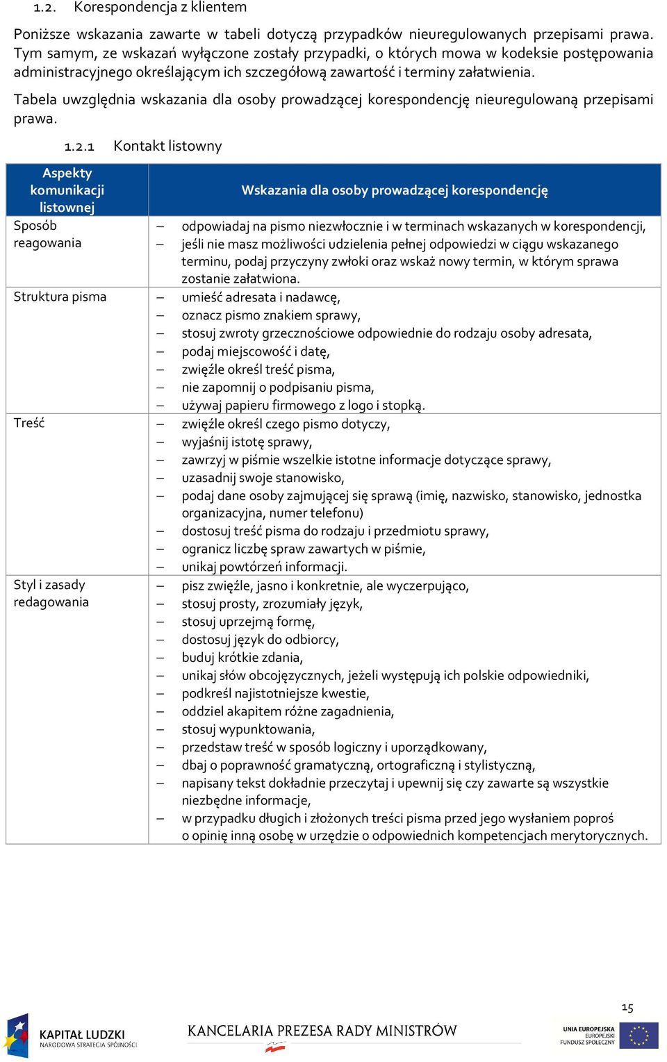 Tabela uwzględnia wskazania dla osoby prowadzącej korespondencję nieuregulowaną przepisami prawa. 1.2.